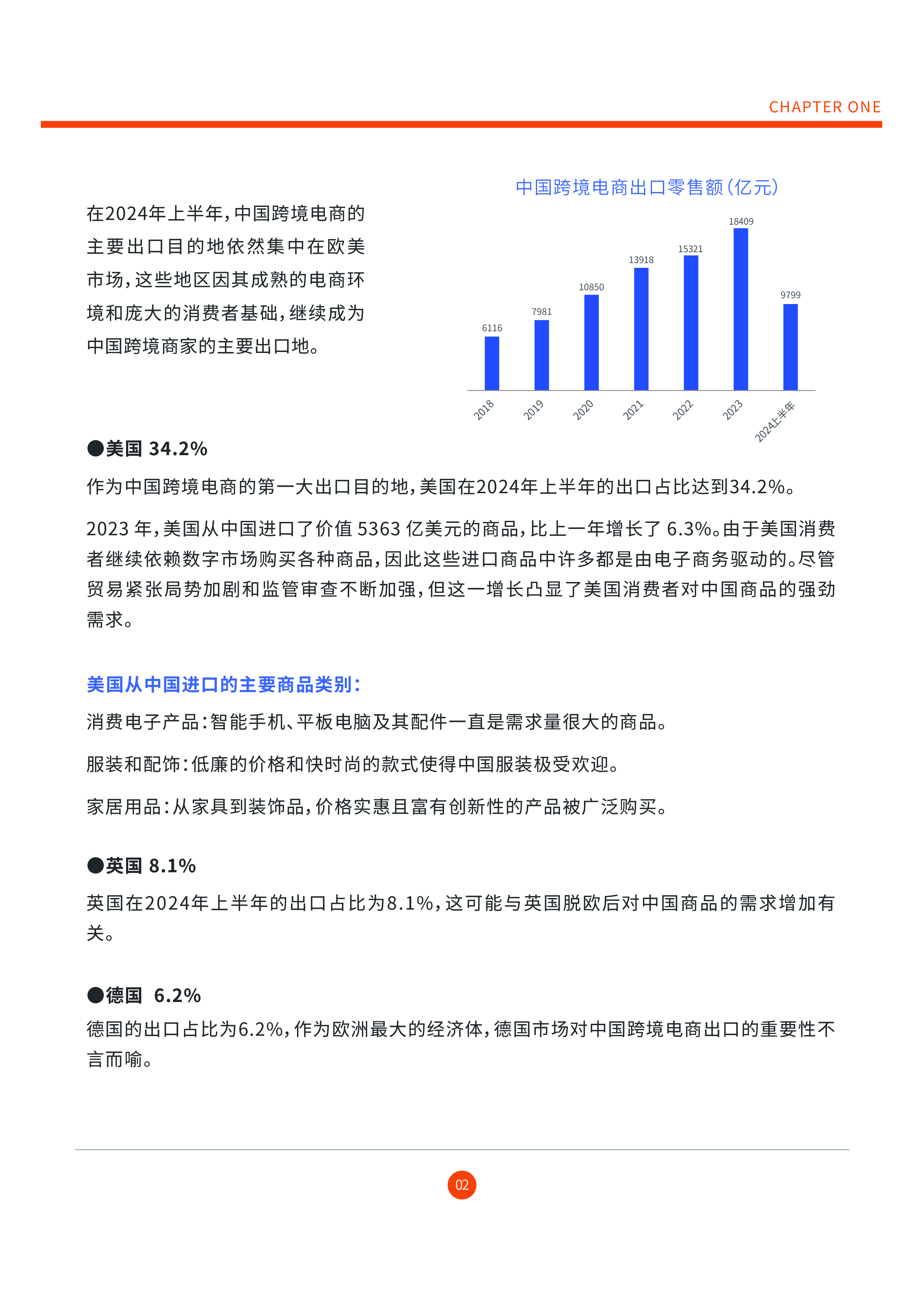 雨果跨境2025DTC独立站调研报告62页