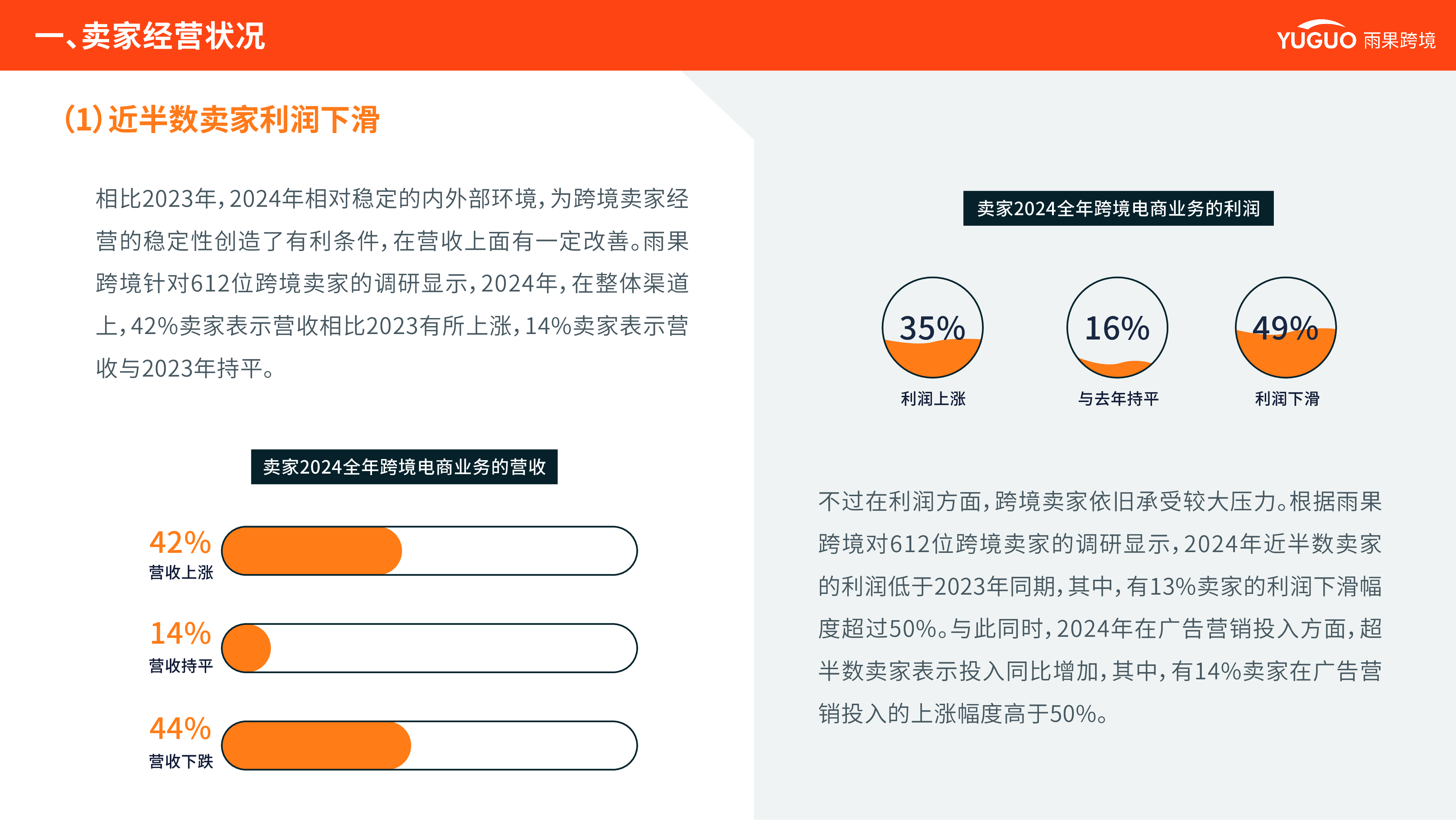 雨果跨境2025年跨境电商行业趋势报告48页