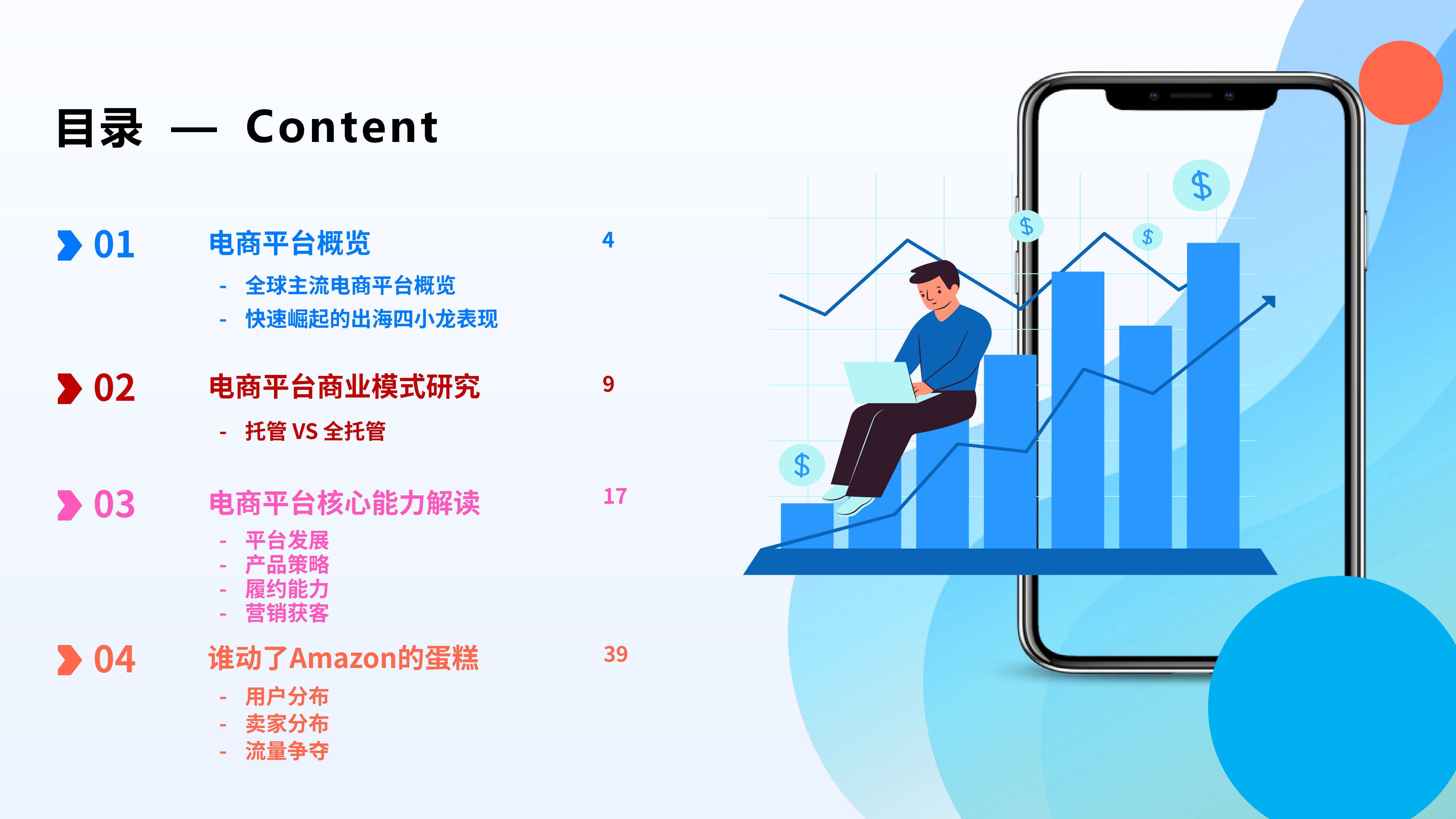 飞书深诺2024年度全球跨境电商平台深度解析报告新模式下的新格局48页