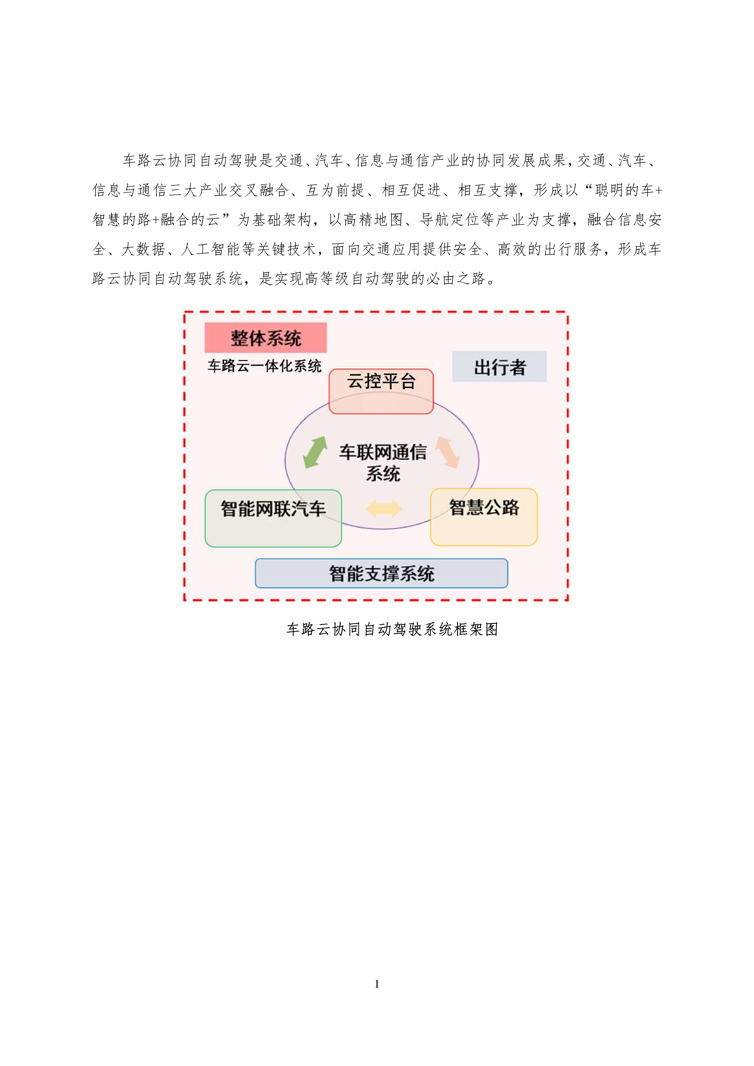 中国公路协会车路协同自动驾驶系统车路云一体化系统协同发展框架202324页