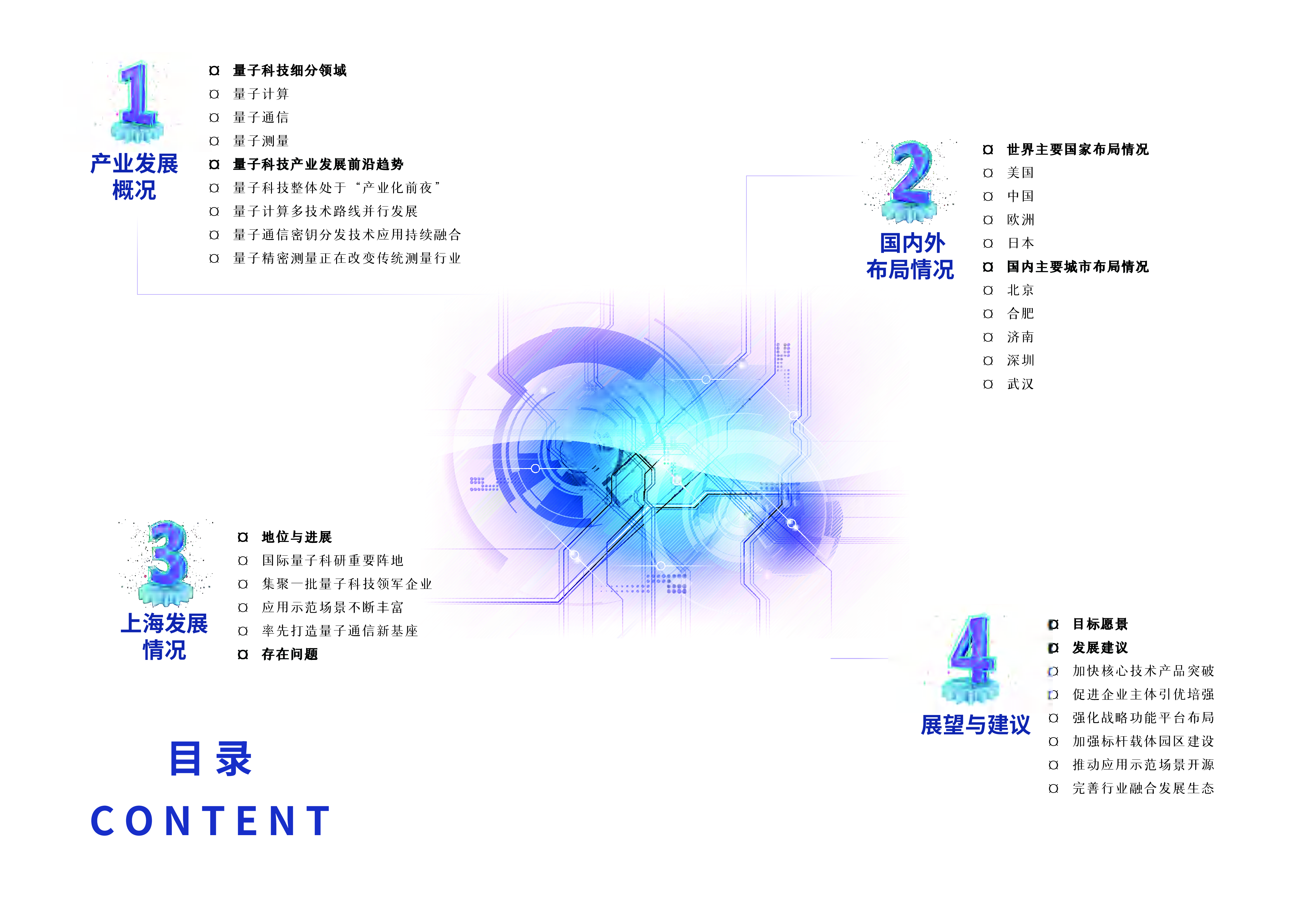 上海中创产业创新研究院2024上海量子科技产业发展白皮书26页