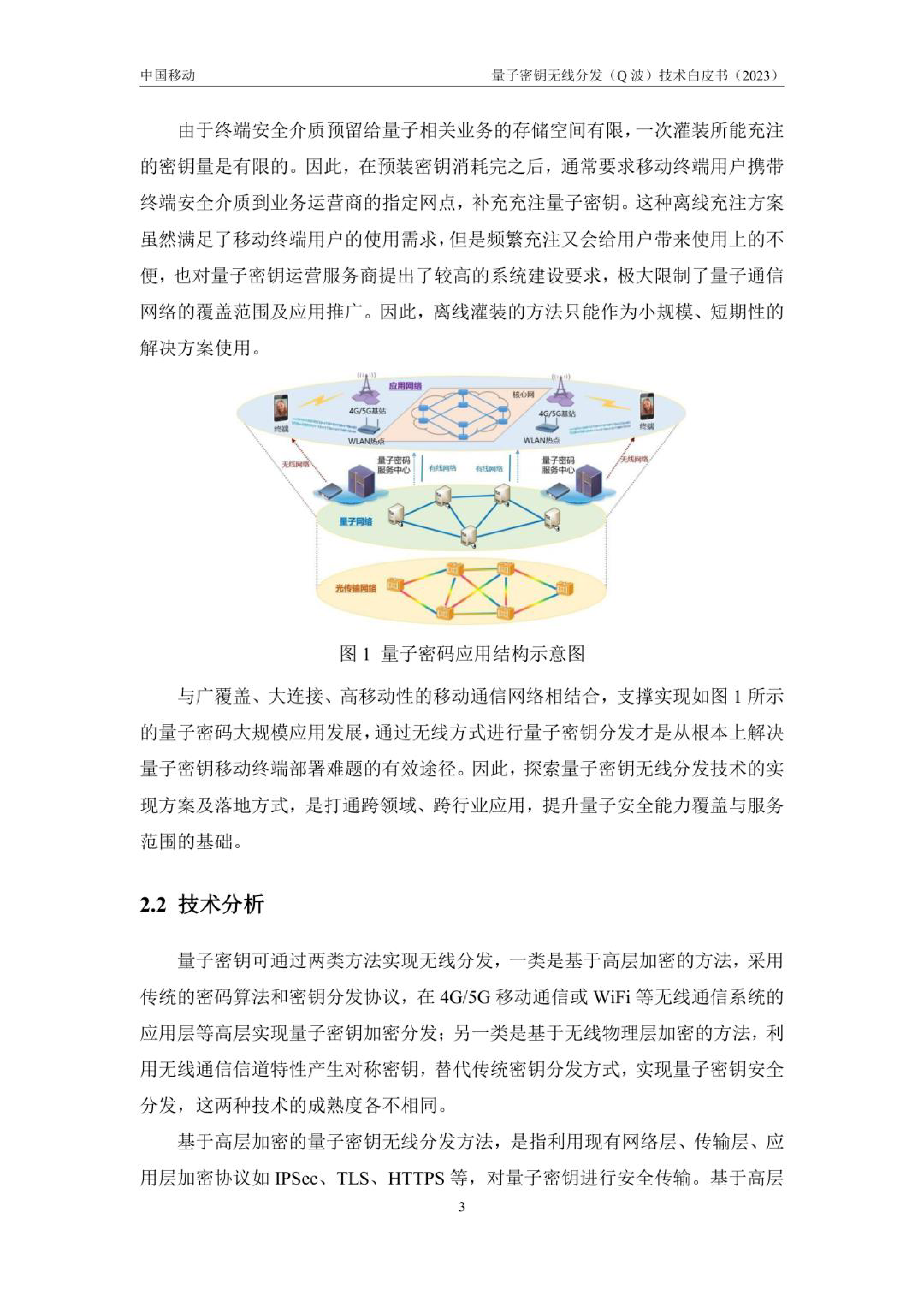 中国移动2023量子密钥无线分发Q波技术白皮书22页