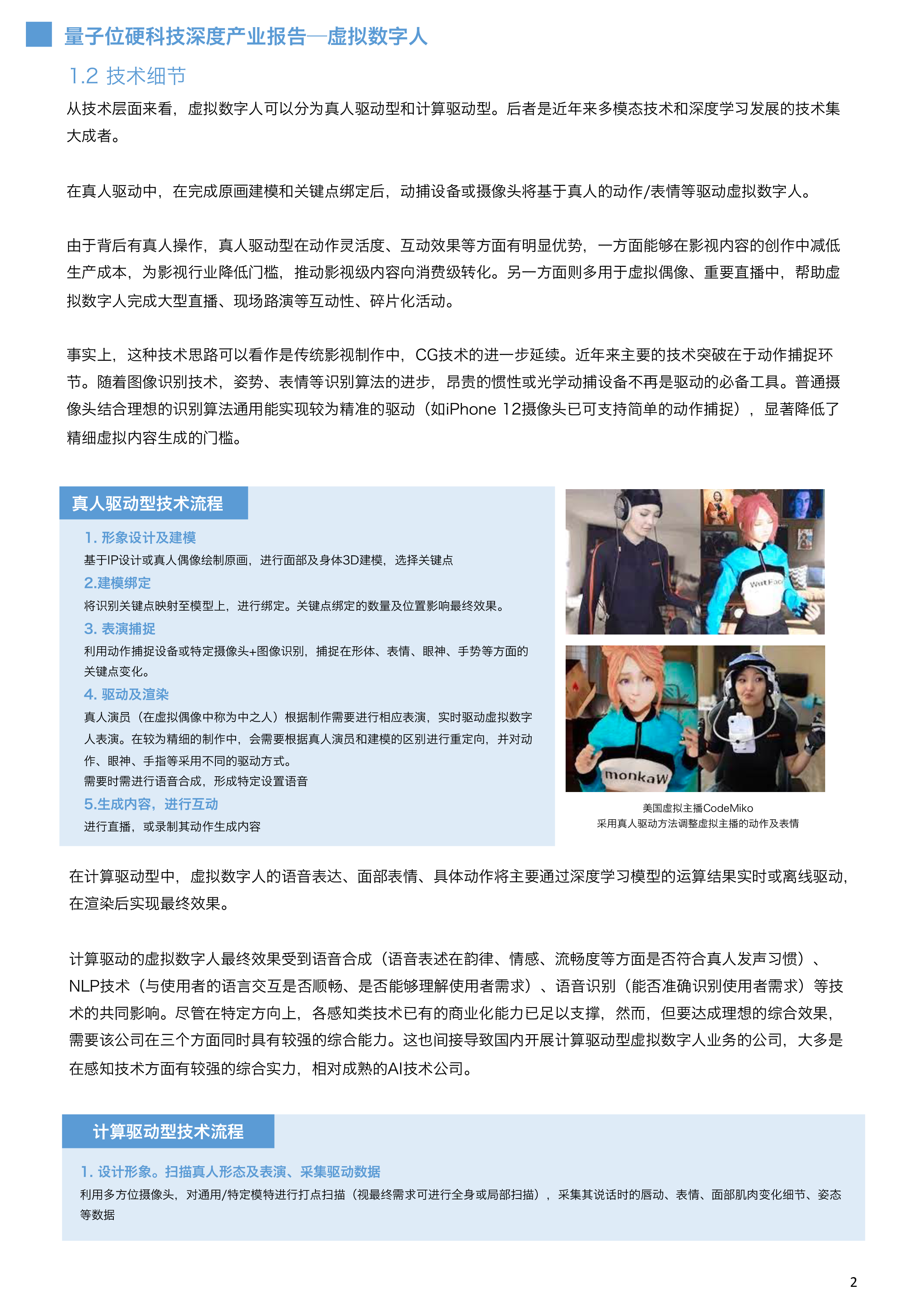 量子位虚拟数字人白皮书18页