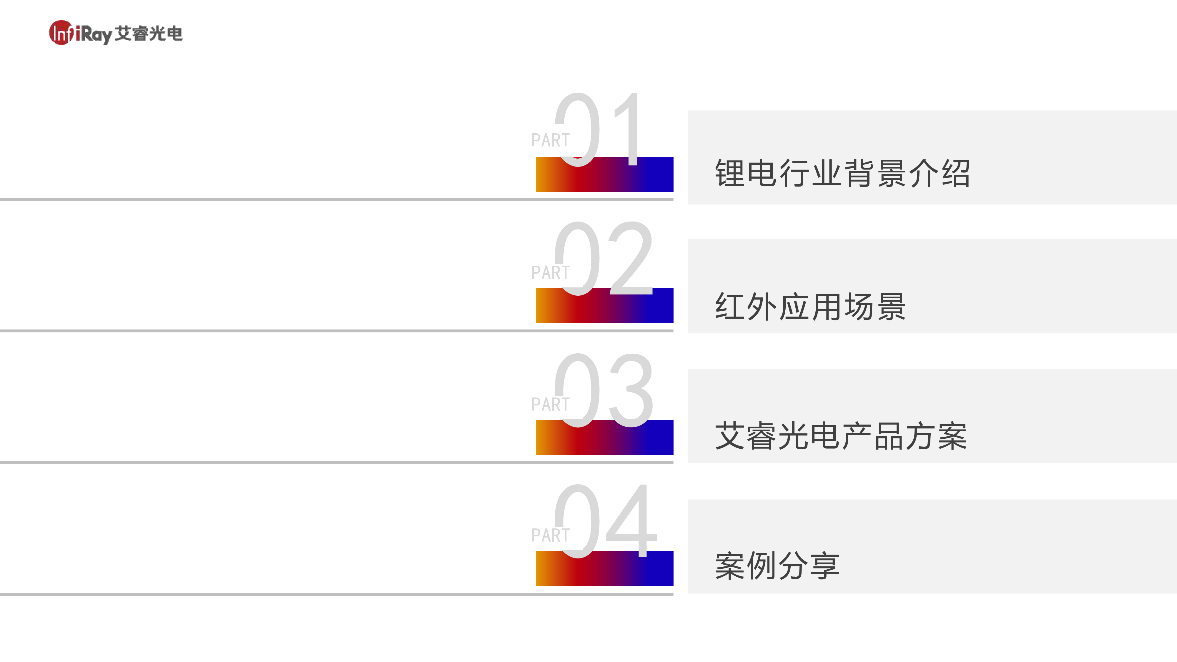 艾睿光电2023热像新能源锂电池行业解决方案白皮书45页