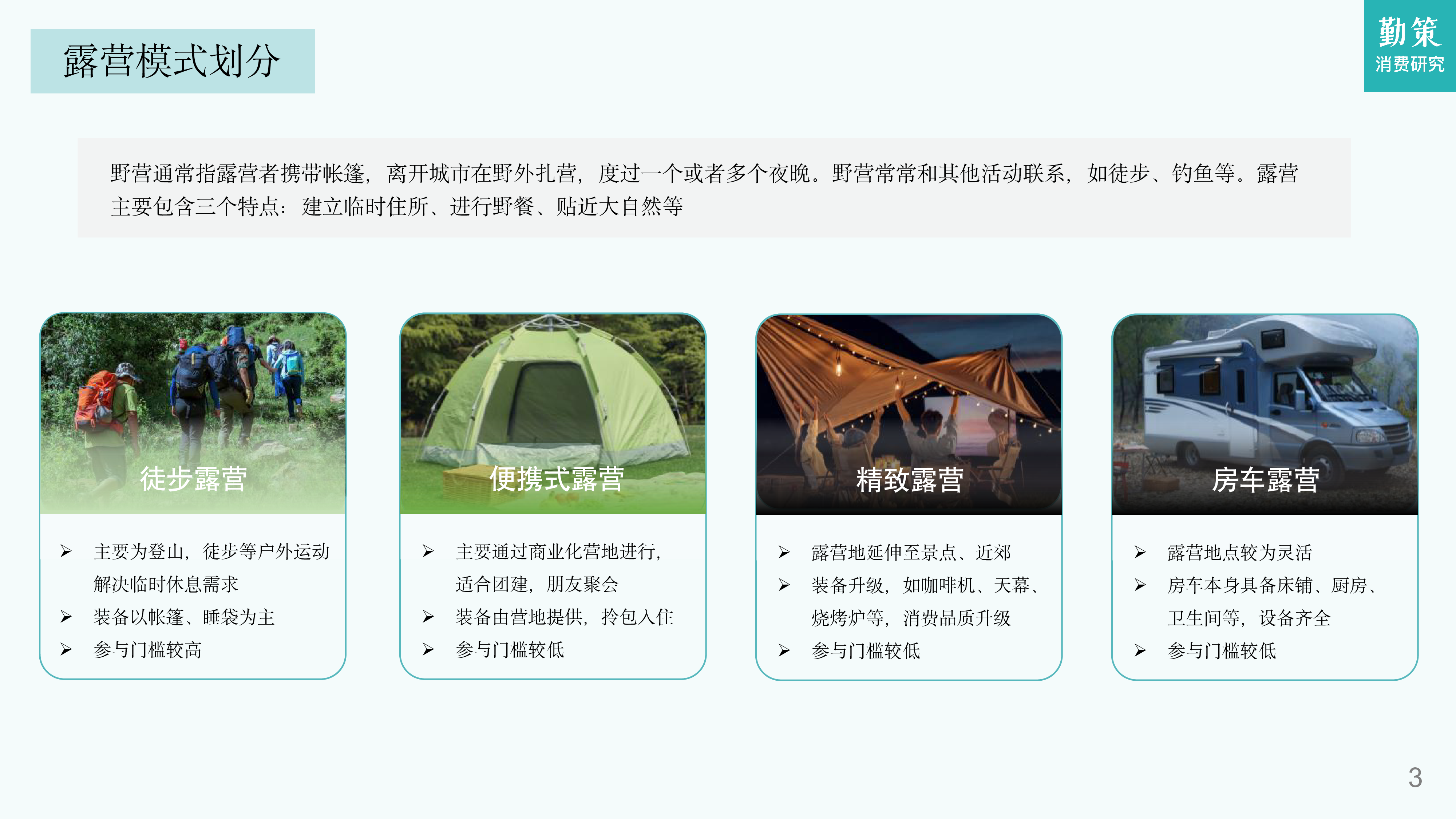 勤策消费研究2023露营行业消费趋势报告28页