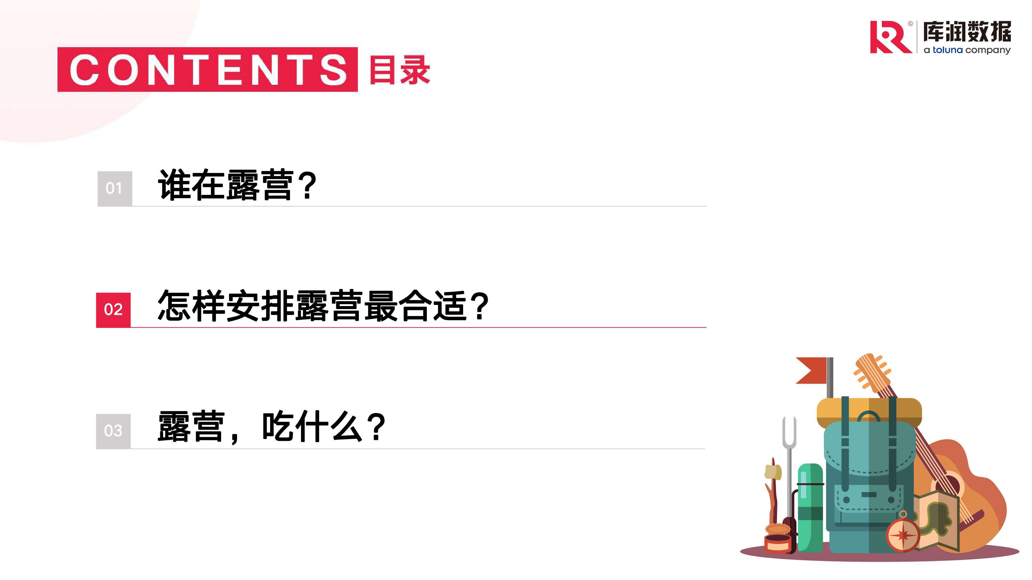 库润数据2022年露营调研报告24页