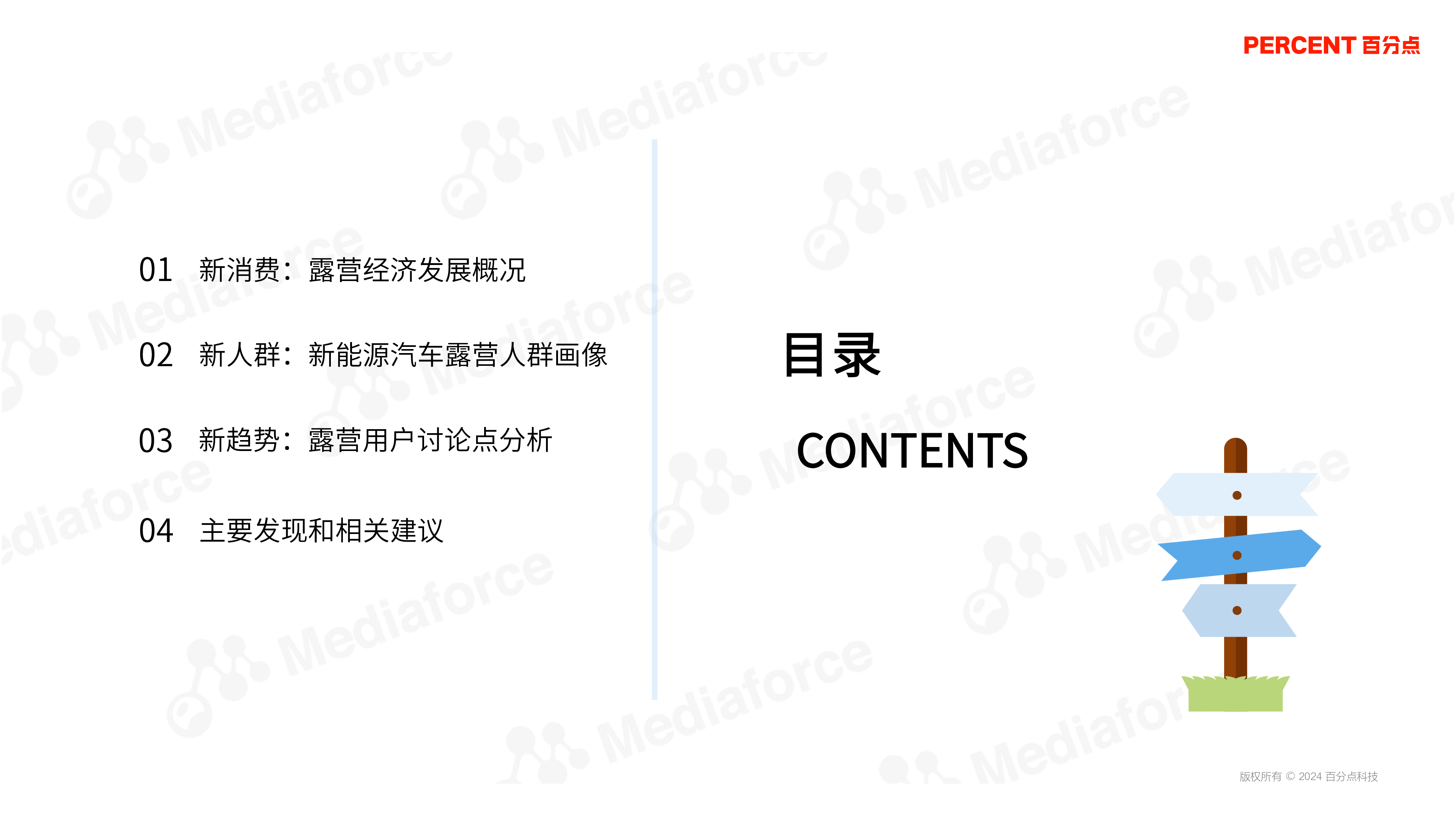 百分点舆情中心2024新能源汽车露营受众人群研究报告31页