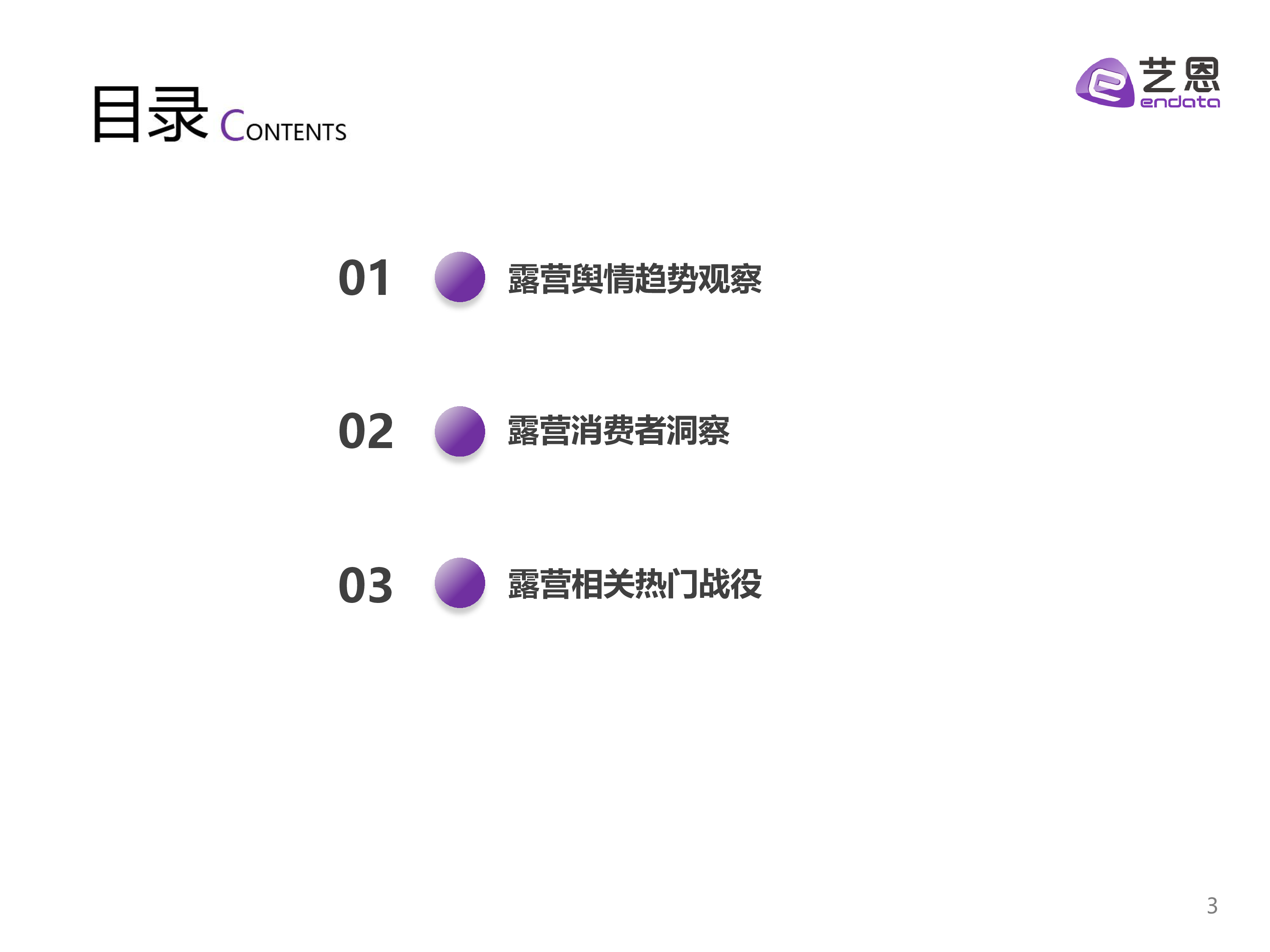 艺恩2022露营舆情趋势洞察报告29页