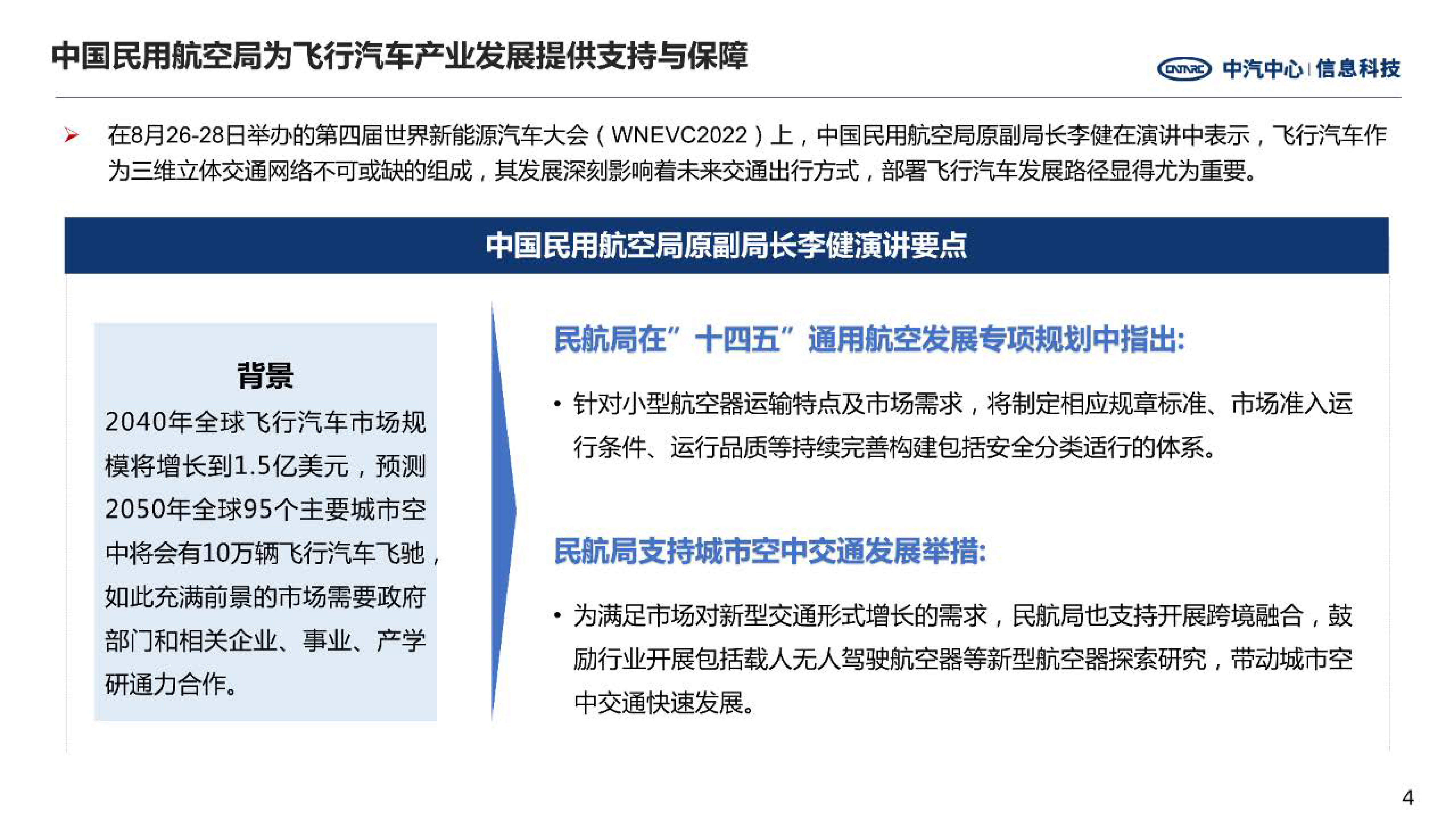 中汽中心飞行汽车产业发展现状研究报告202215页