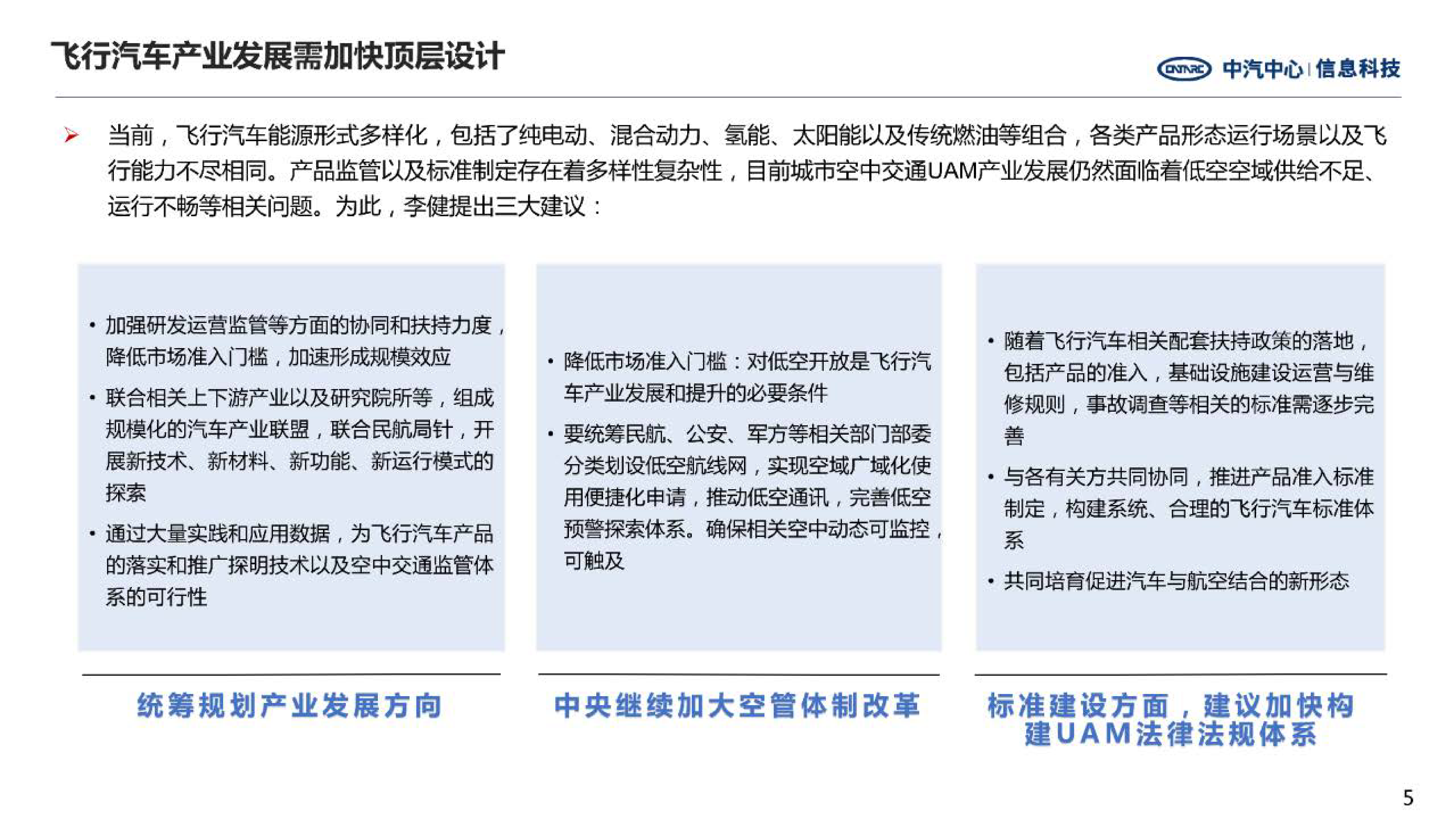 中汽中心飞行汽车产业发展现状研究报告202215页