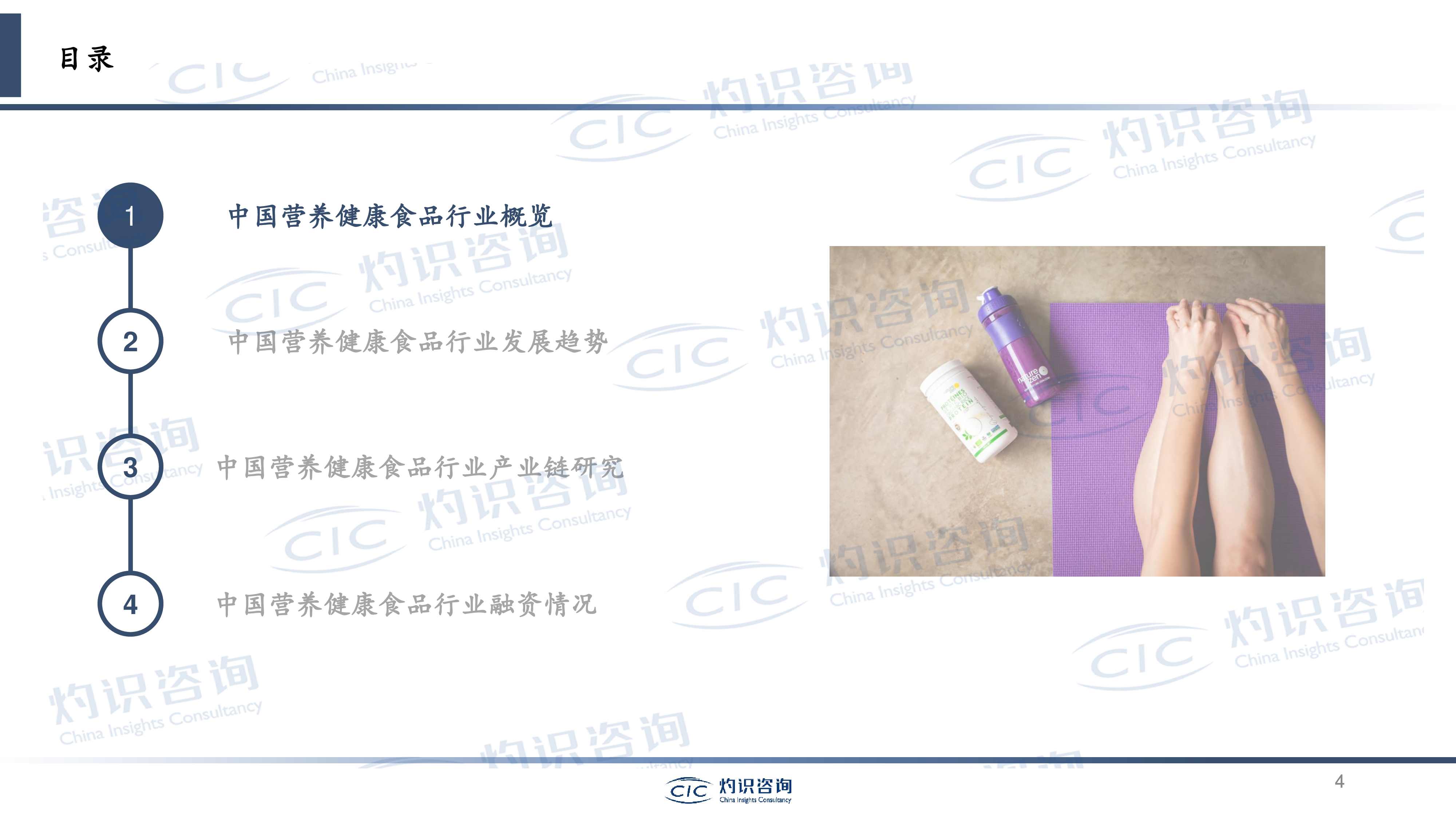 CIC灼识咨询2024中国营养健康食品行业蓝皮书51页