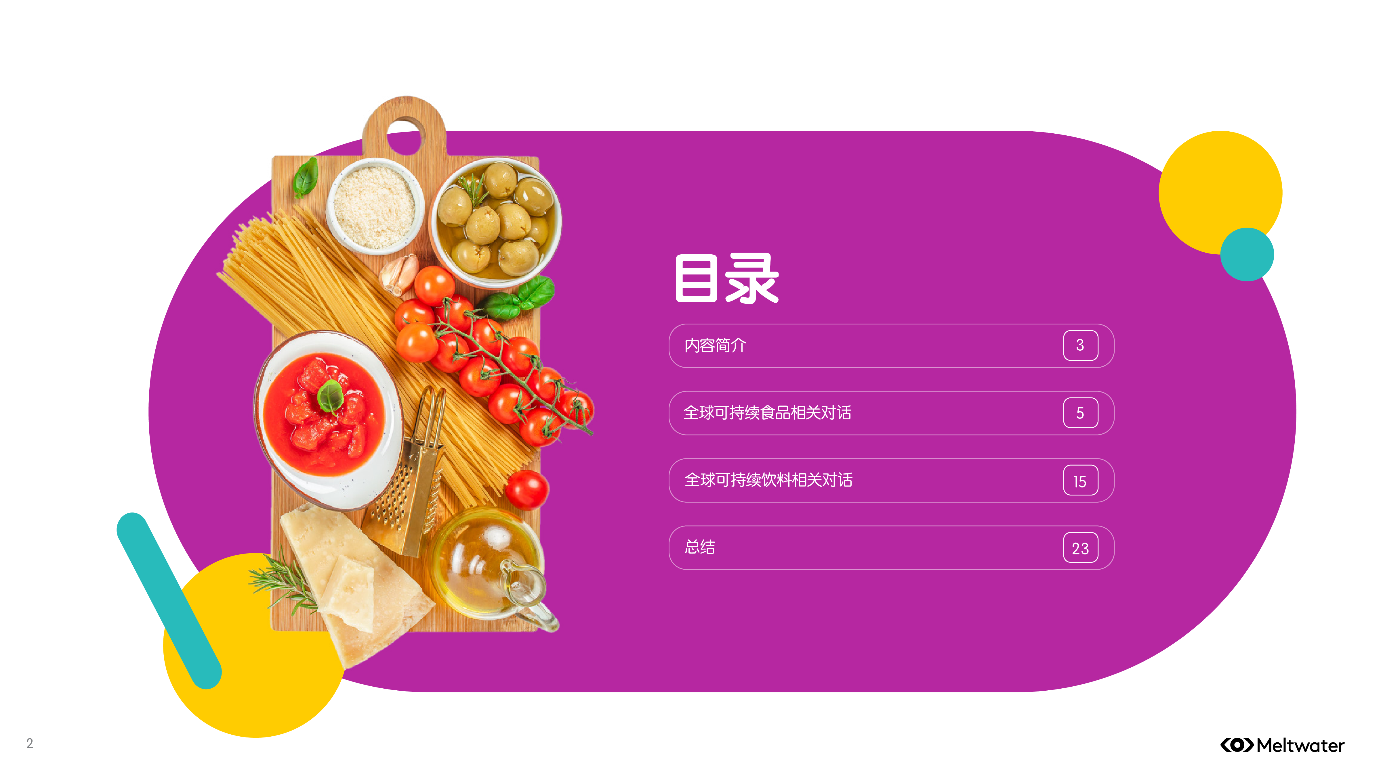 Meltwater融文2024年全球食品与饮料行业消费者洞察报告25页