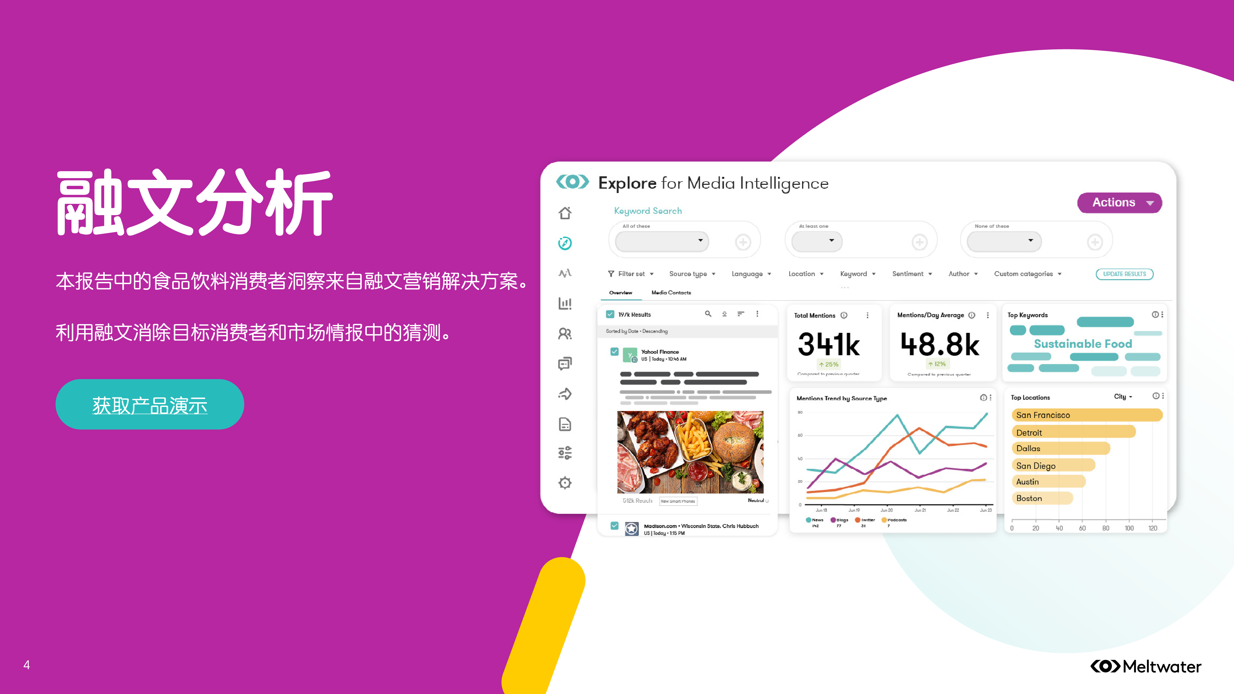 Meltwater融文2024年全球食品与饮料行业消费者洞察报告25页