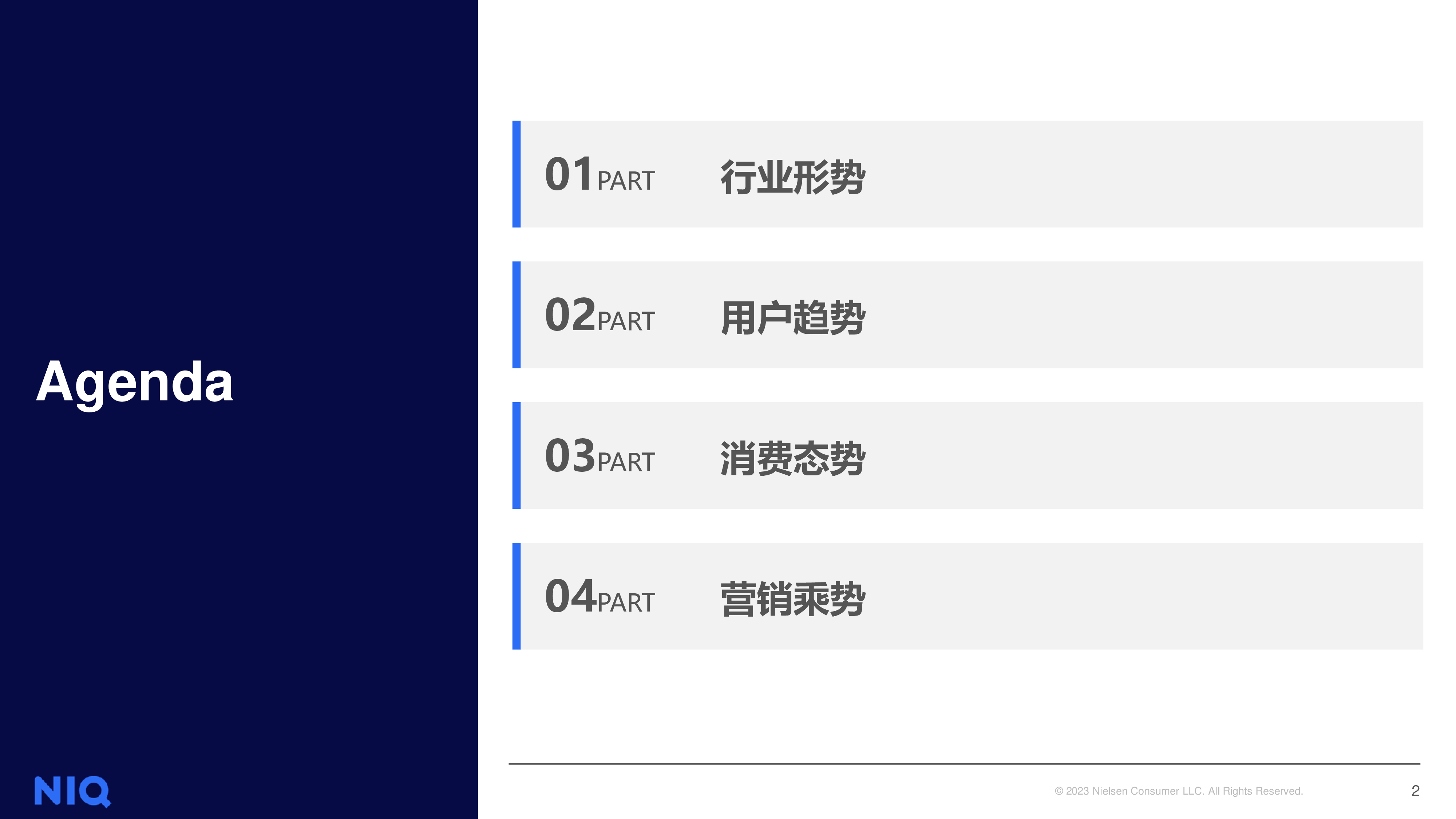 尼尔森IQ龙争虎抖新食势2024食品饮料行业展望202424页