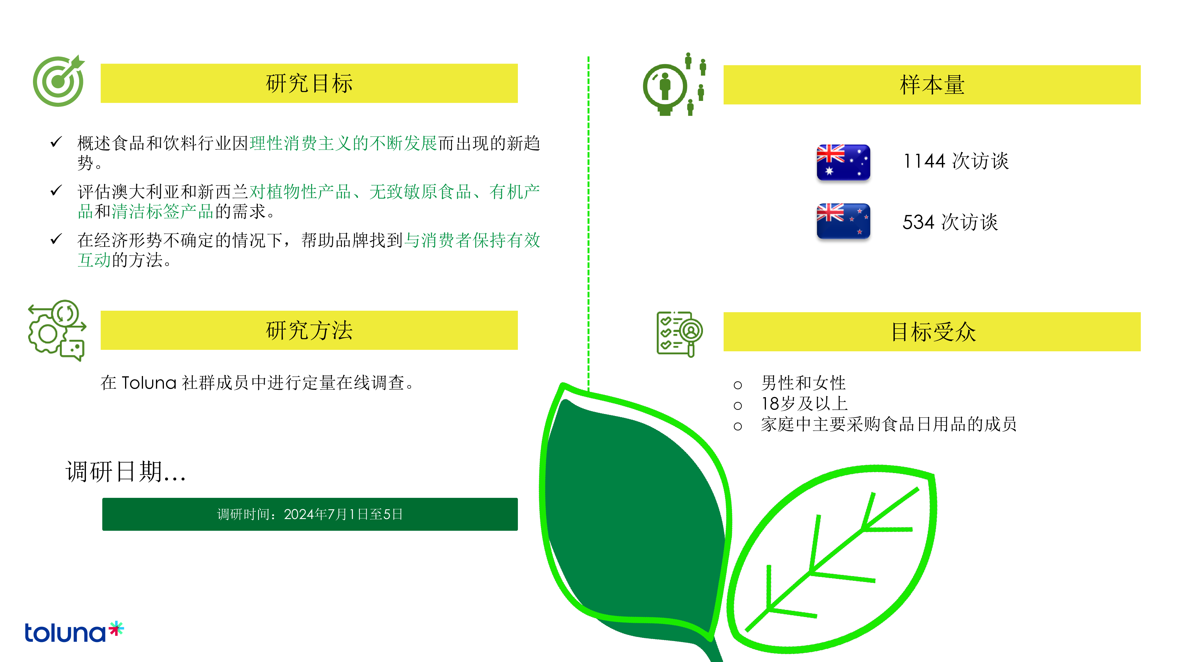 库润数据2024年澳洲食品行业消费者行为洞察报告48页