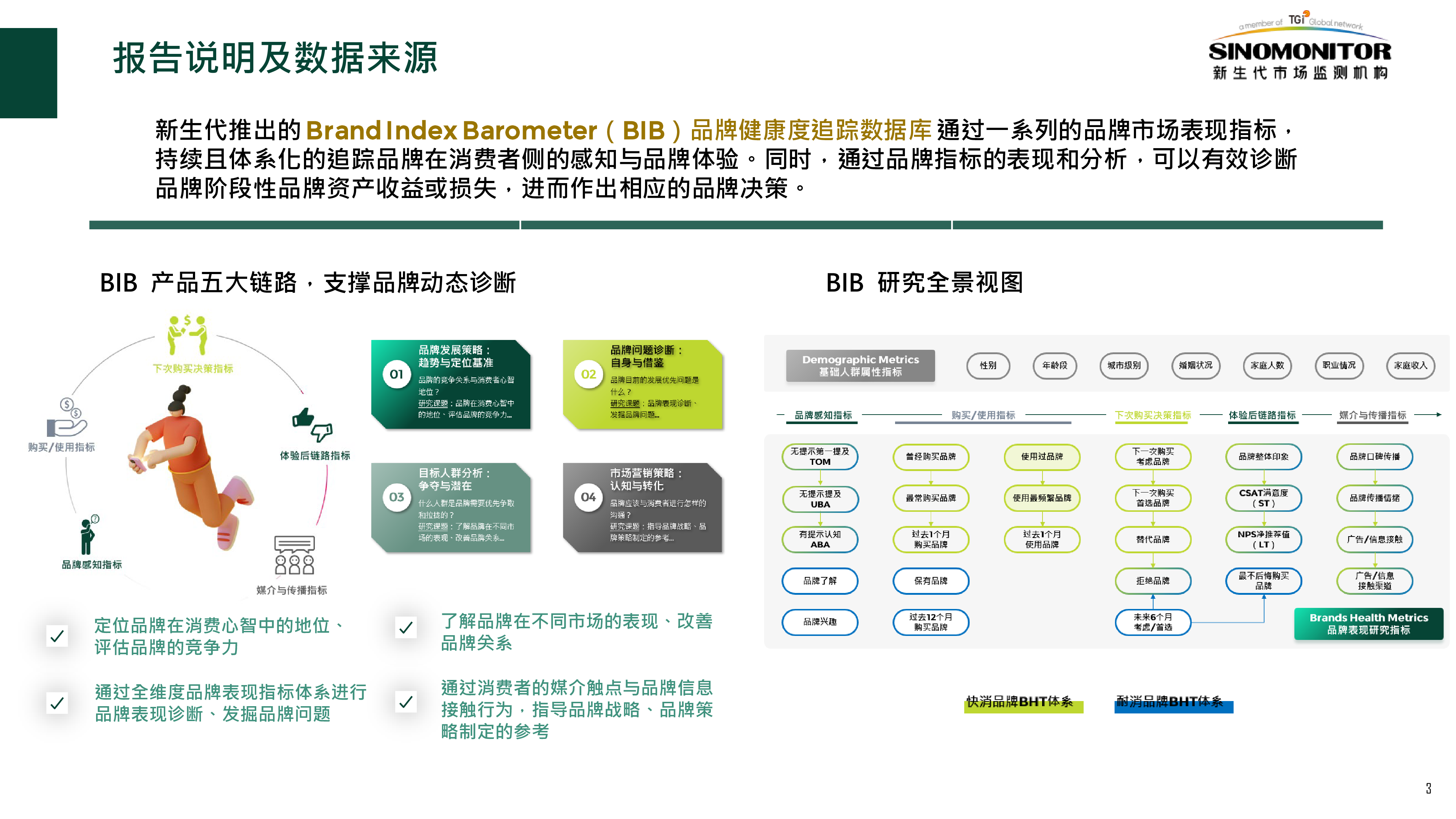 新生代市场监测机构2024年H1休闲零食品牌健康追踪分析报告43页
