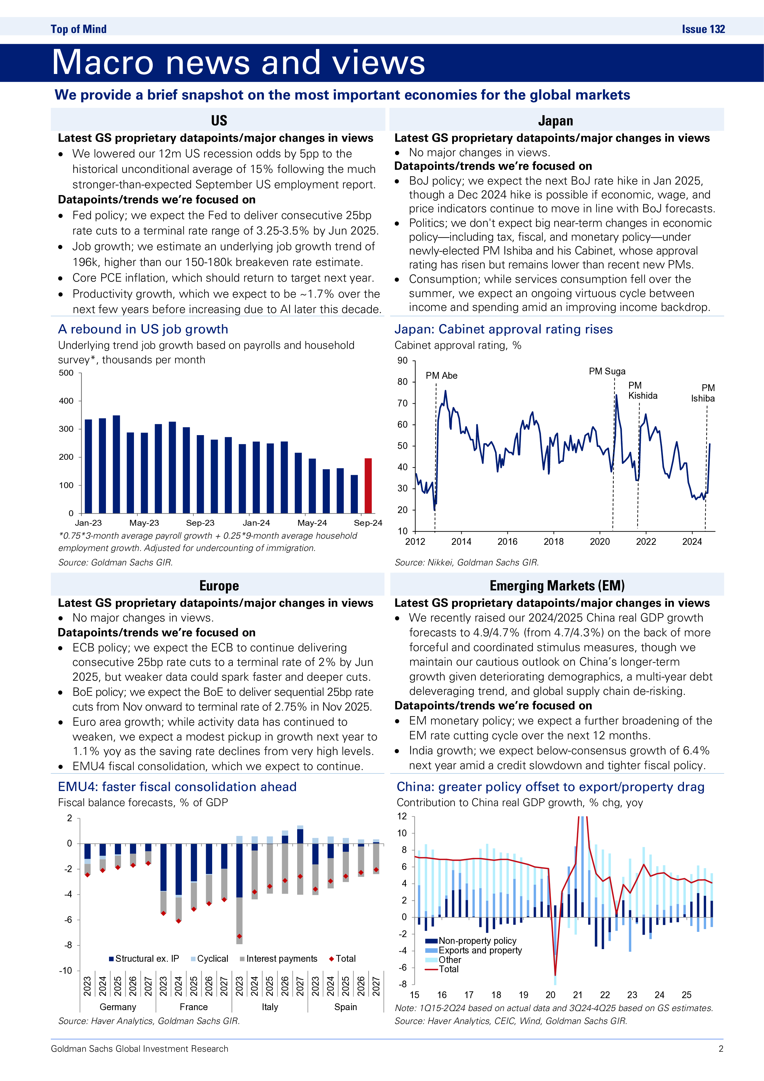 高盛GoldmanSachs2024年美国选举后的经济政策研究报告英文版32页