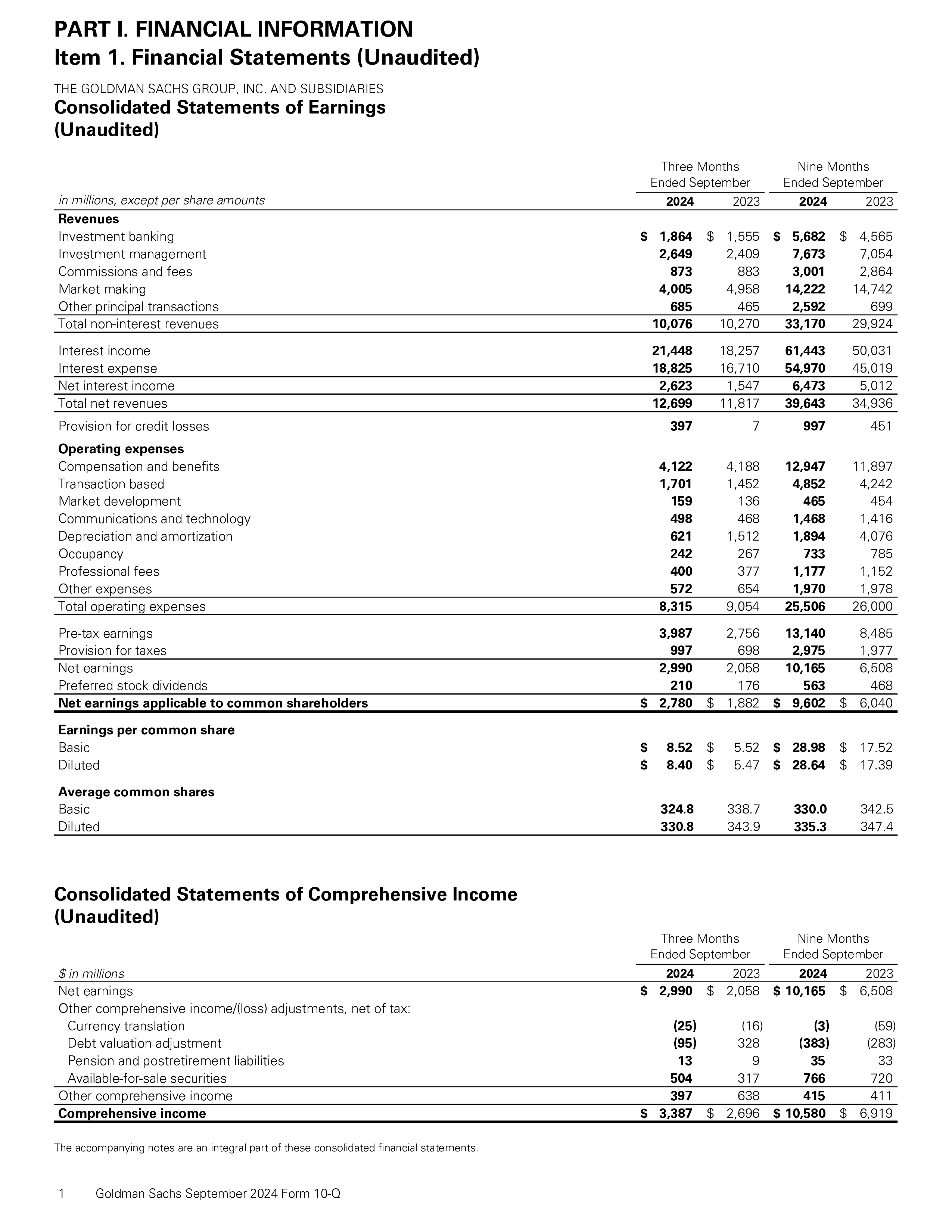 高盛GOLDMANSACHSGROUP2024年第三季度财报英文版182页