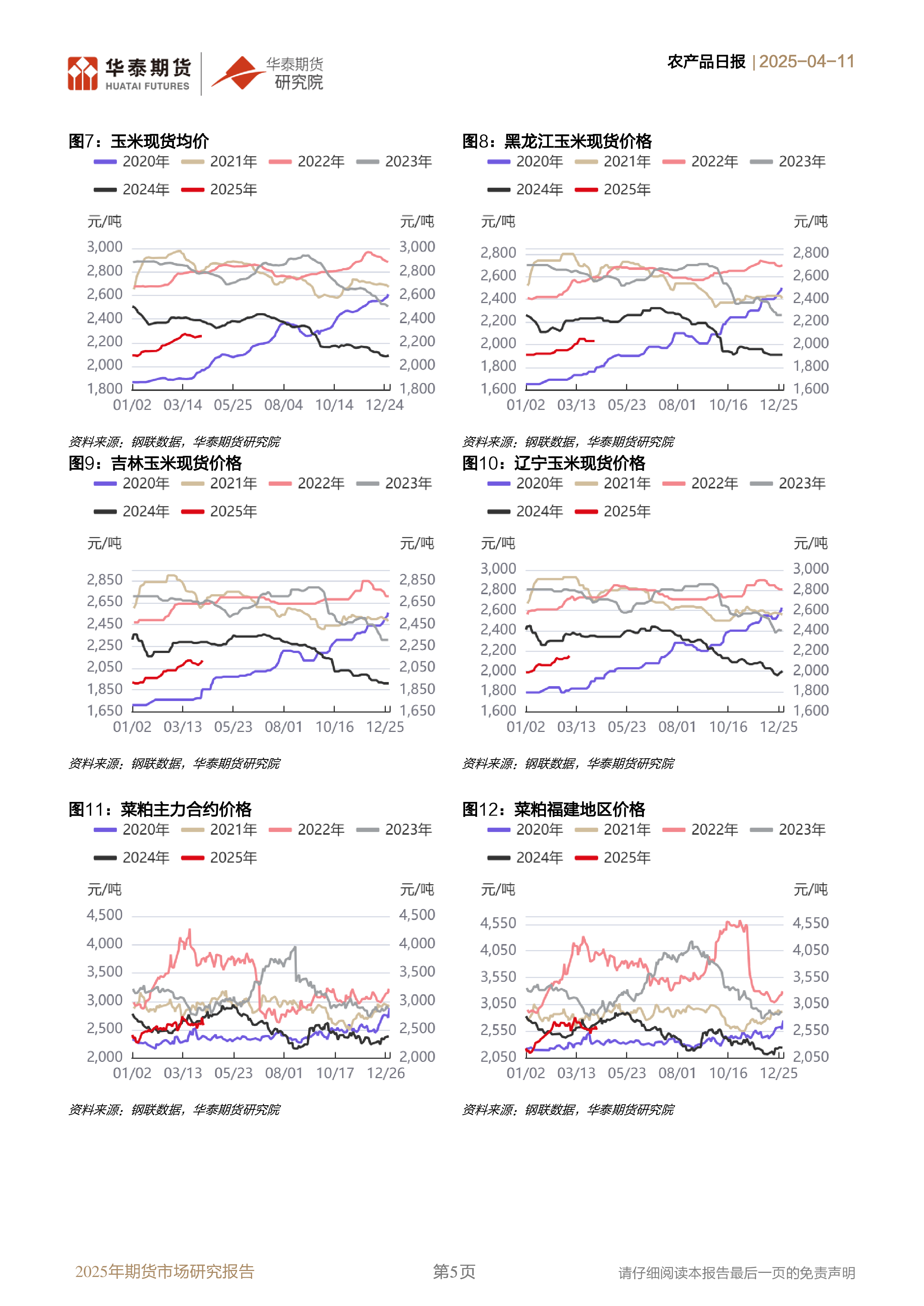 农产品日报：关税政策变动影响，豆粕偏弱运行