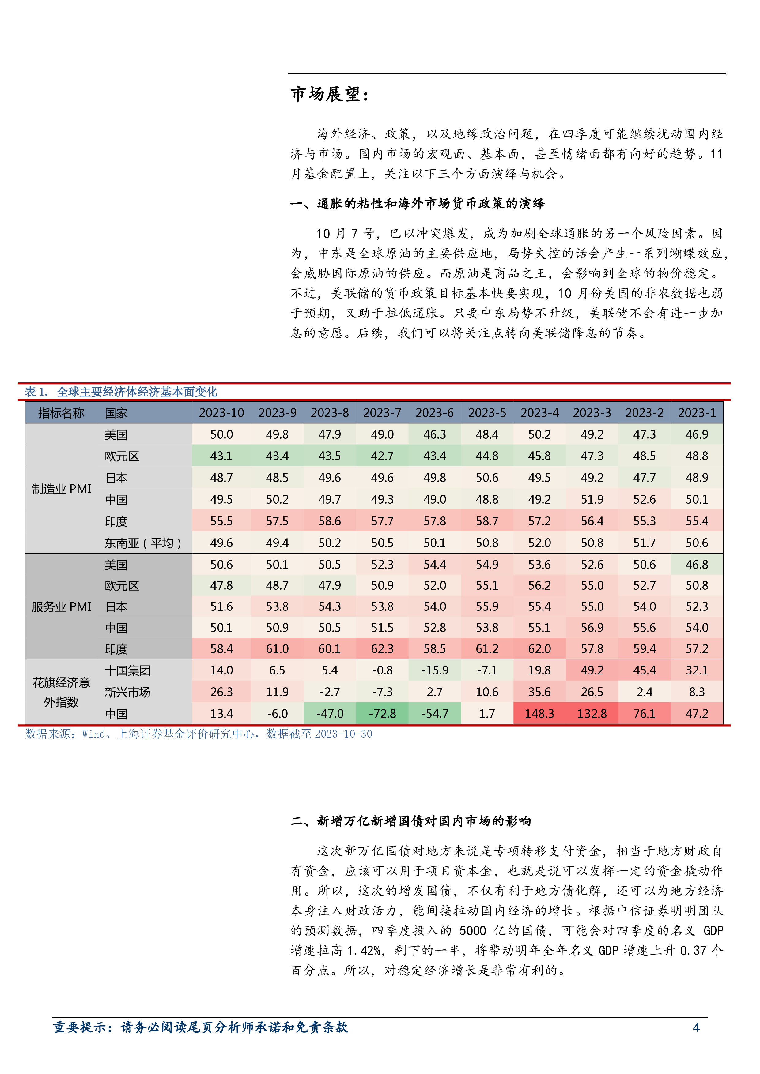 11月基金投资策略：关注财政发力下，经济加速修复机会