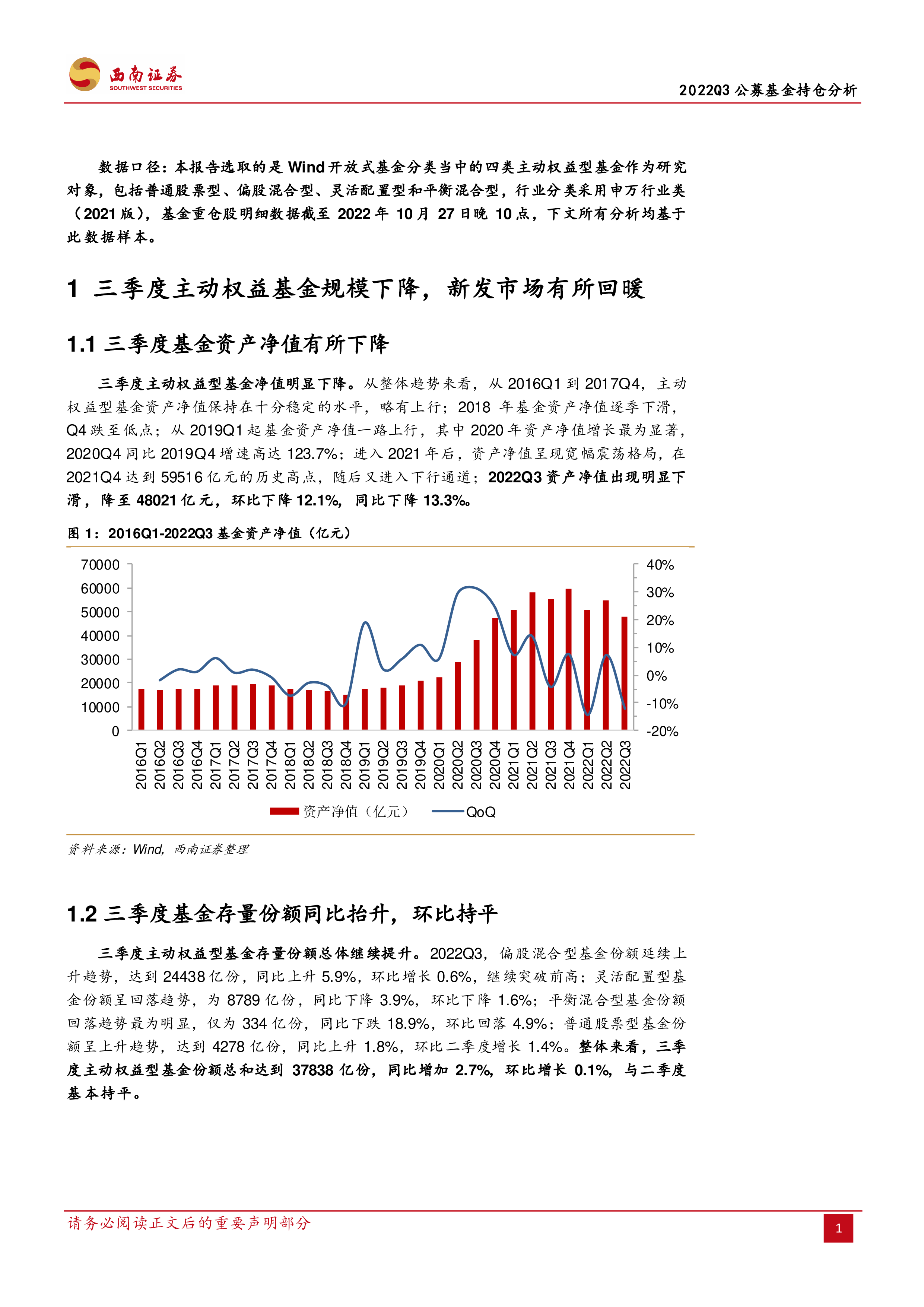2022Q3公募基金持仓分析:加仓军工、交运、地产,减配电力设备、医药