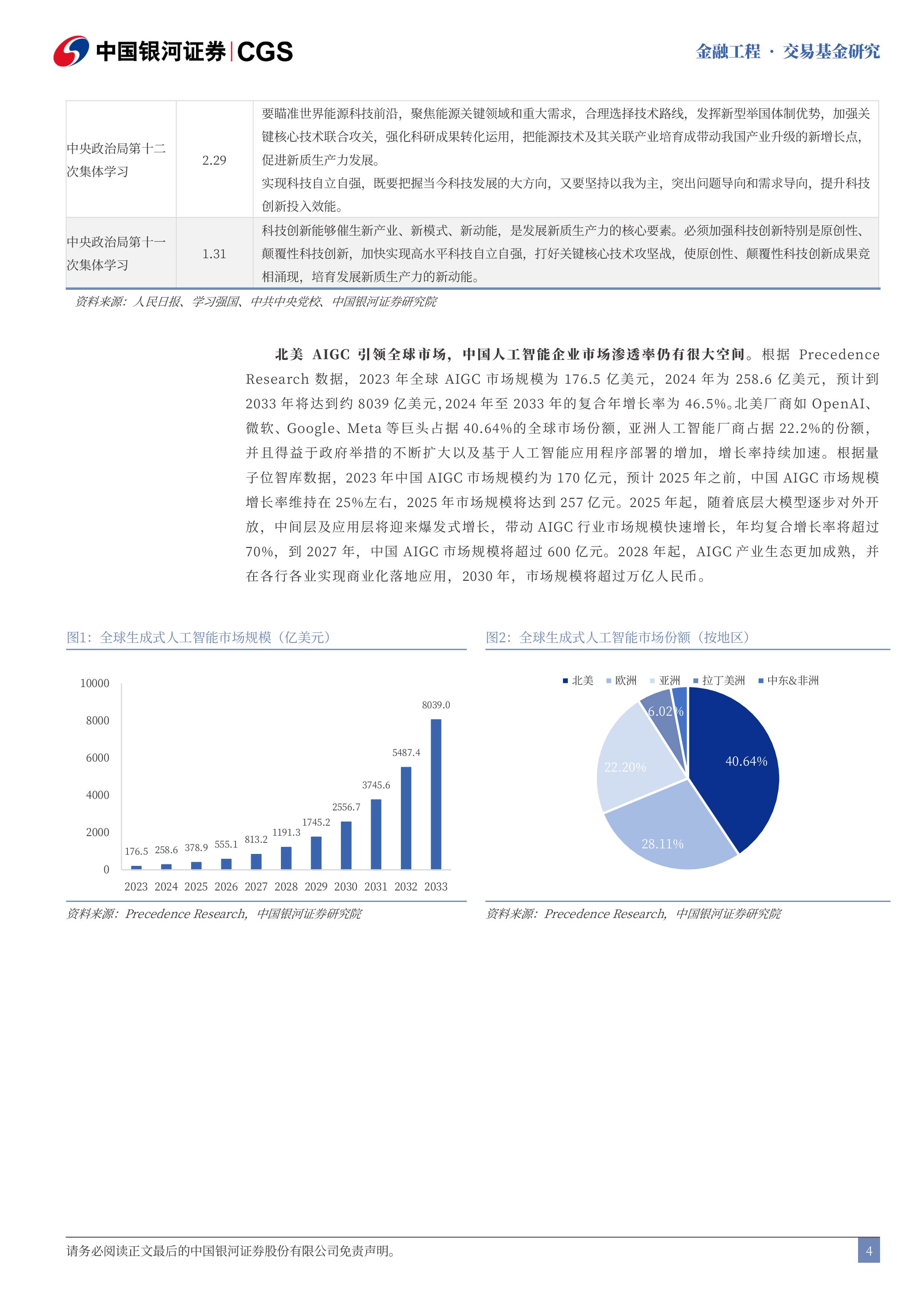 科创板成长ETF投资价值分析：成交量回升，科创赋能新质生产力