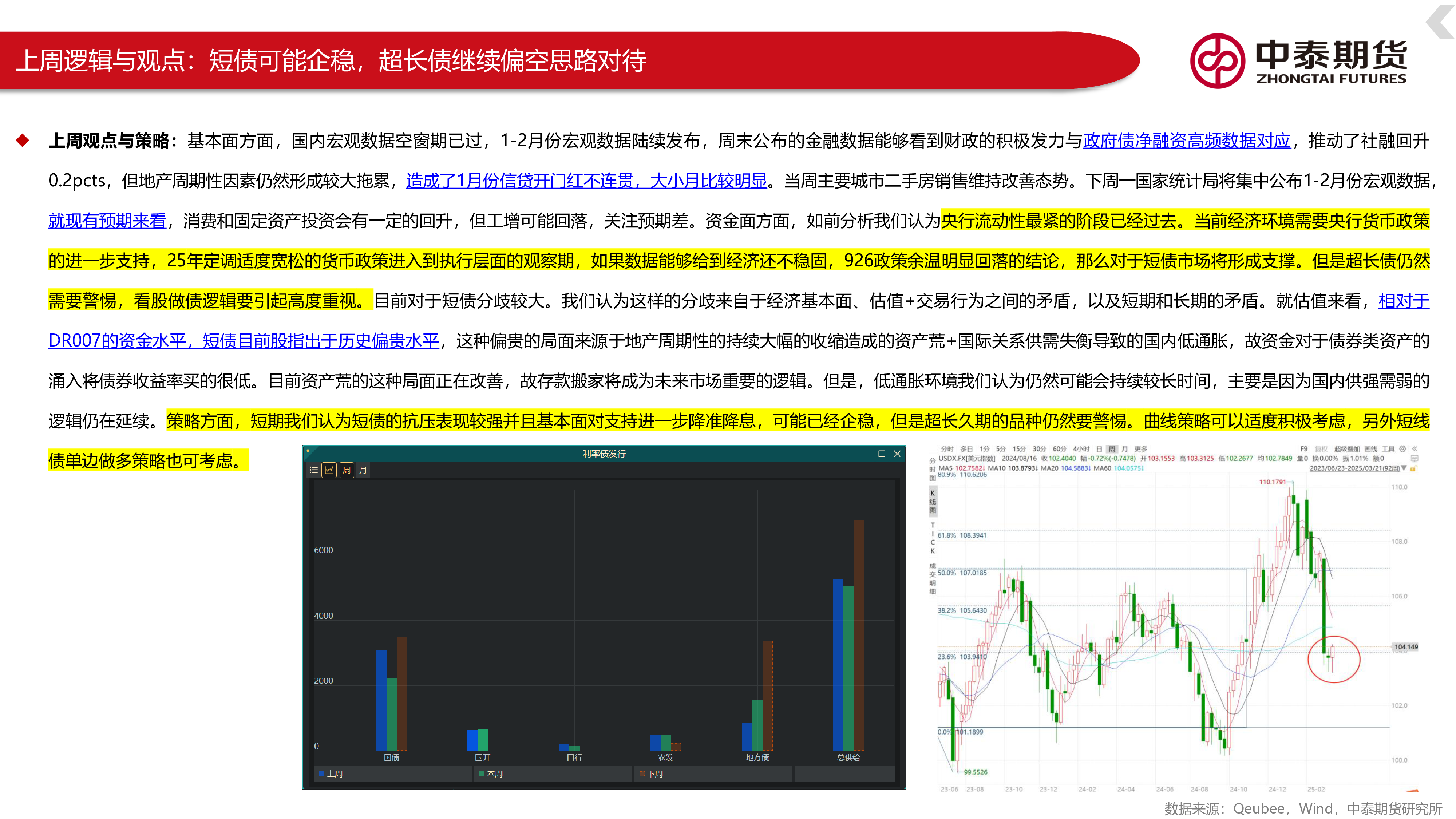1-2月份宏观数据有喜有忧市场偏乐观,美联储经济预测担忧滞涨但对软着陆乐观:关注3月跨季资金面,美元企稳或对国内资产偏空