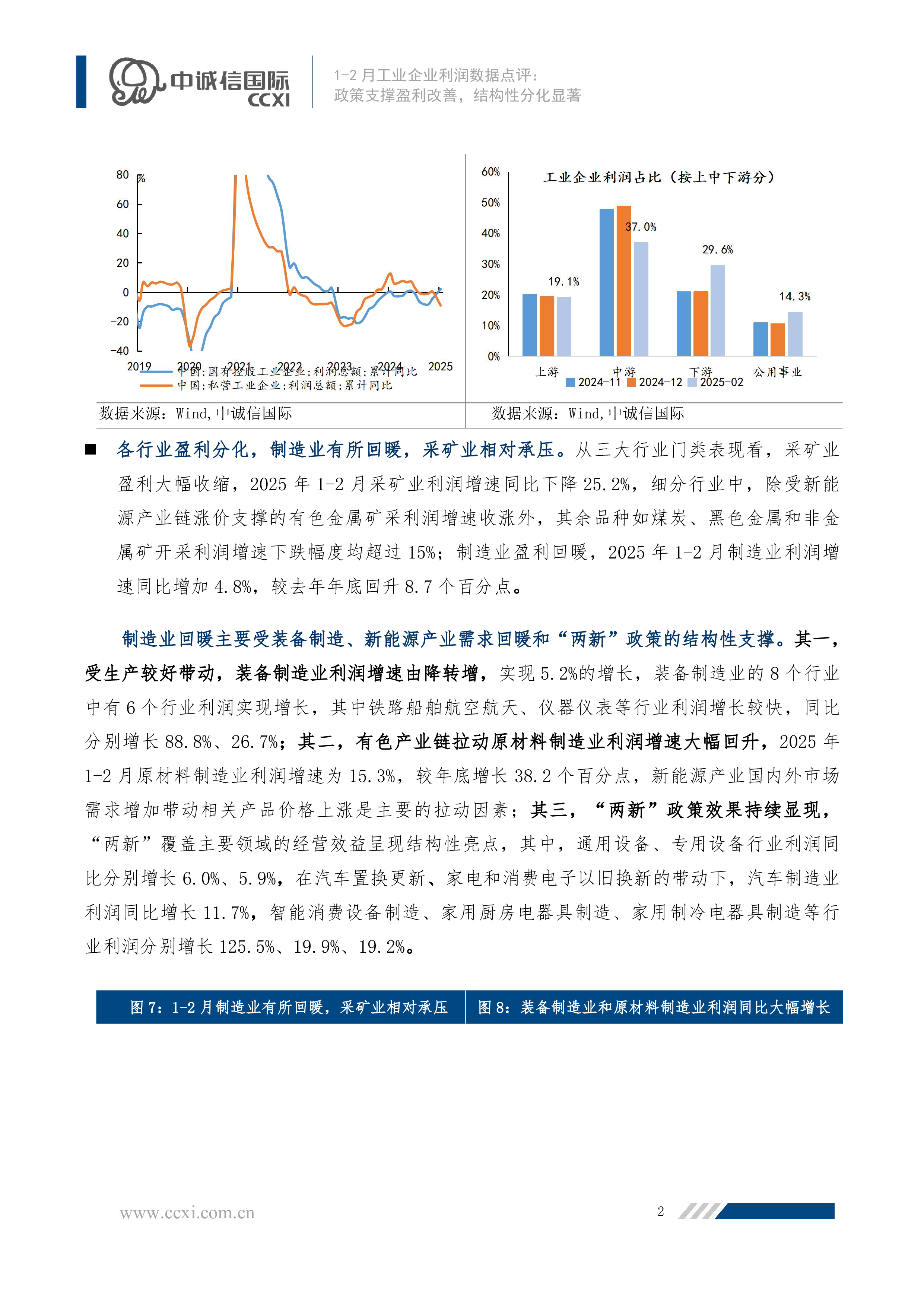 1-2月工业企业利润数据点评：政策支撑盈利改善，结构性分化显著