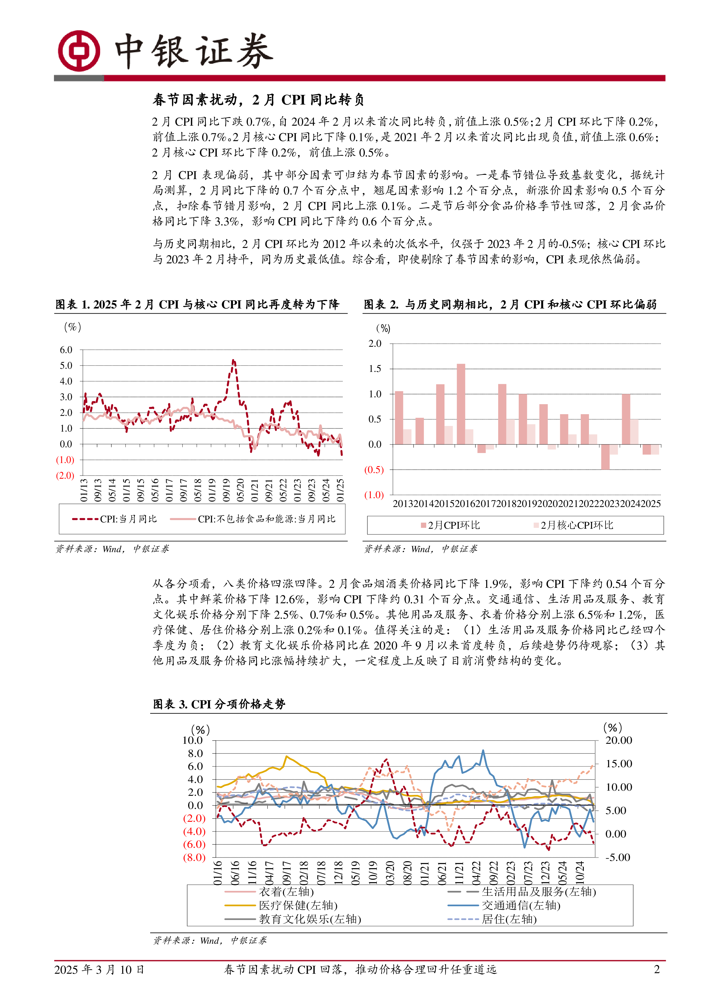 2025年2月通胀数据点评:春节因素扰动CPI回落,推动价格合理回升任重道远