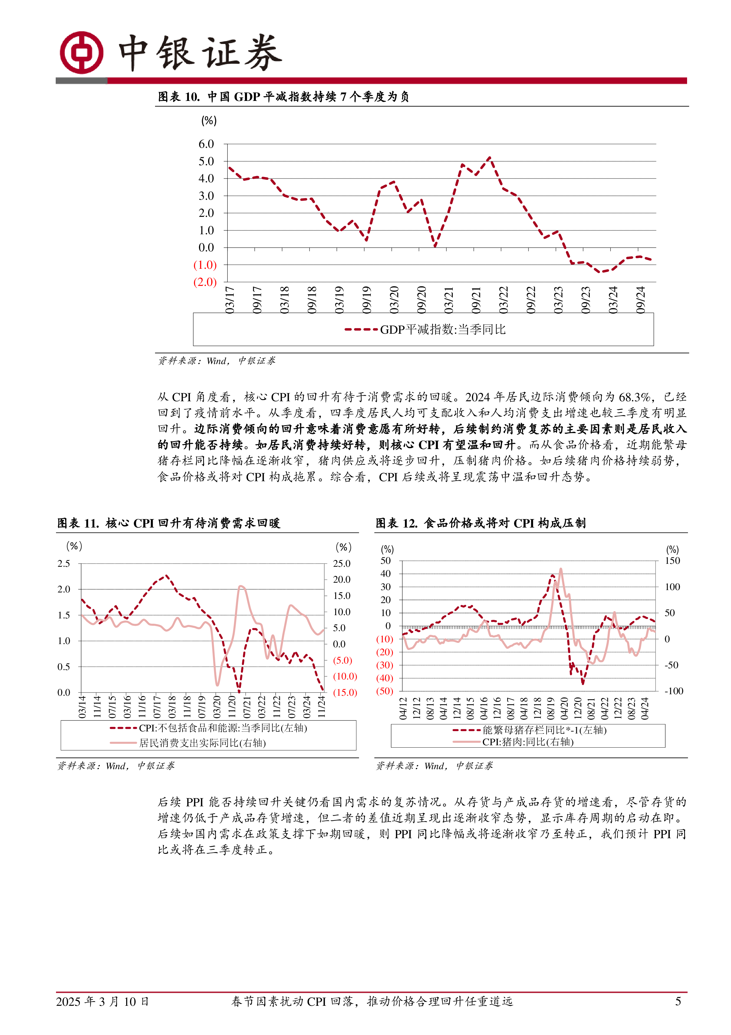 2025年2月通胀数据点评:春节因素扰动CPI回落,推动价格合理回升任重道远