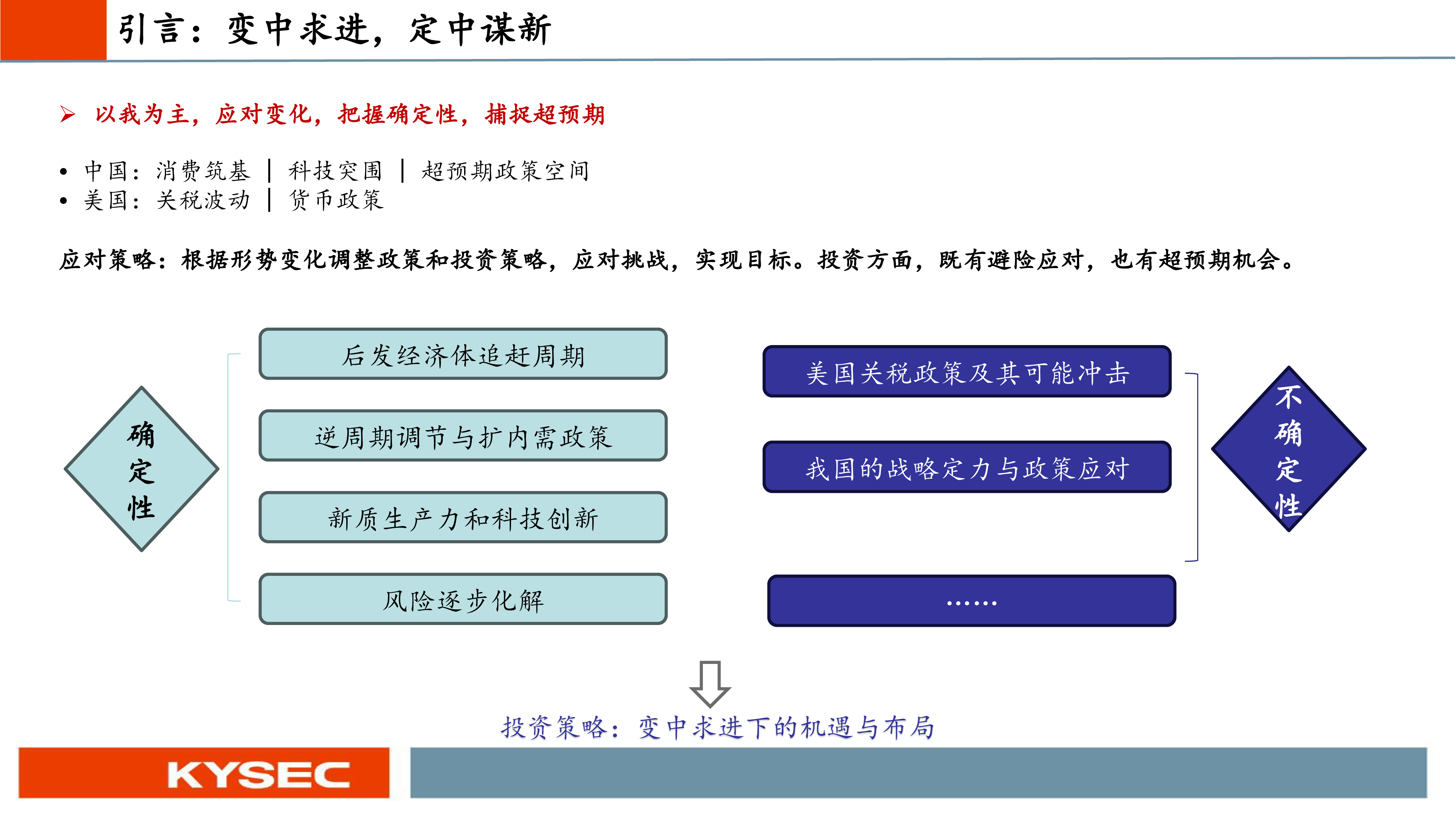 2025年宏观经济的“变”与“定”:变中求进,定中谋新