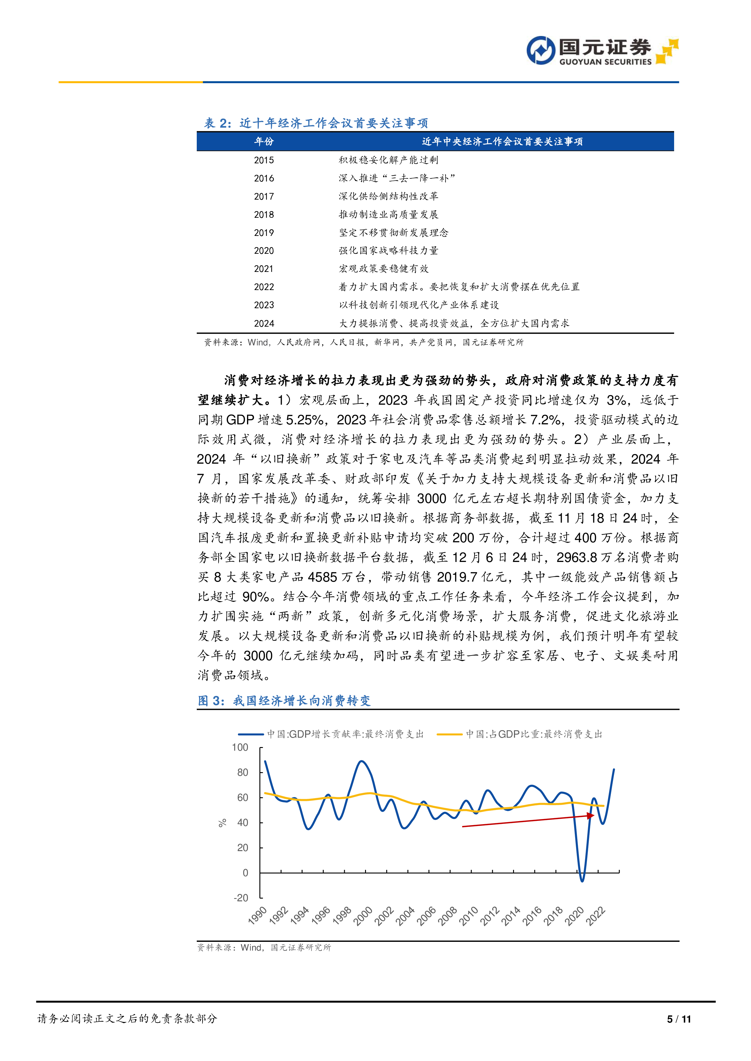 12月中央经济工作会议学习理解：政策定调积极有为，内需回暖春山可望