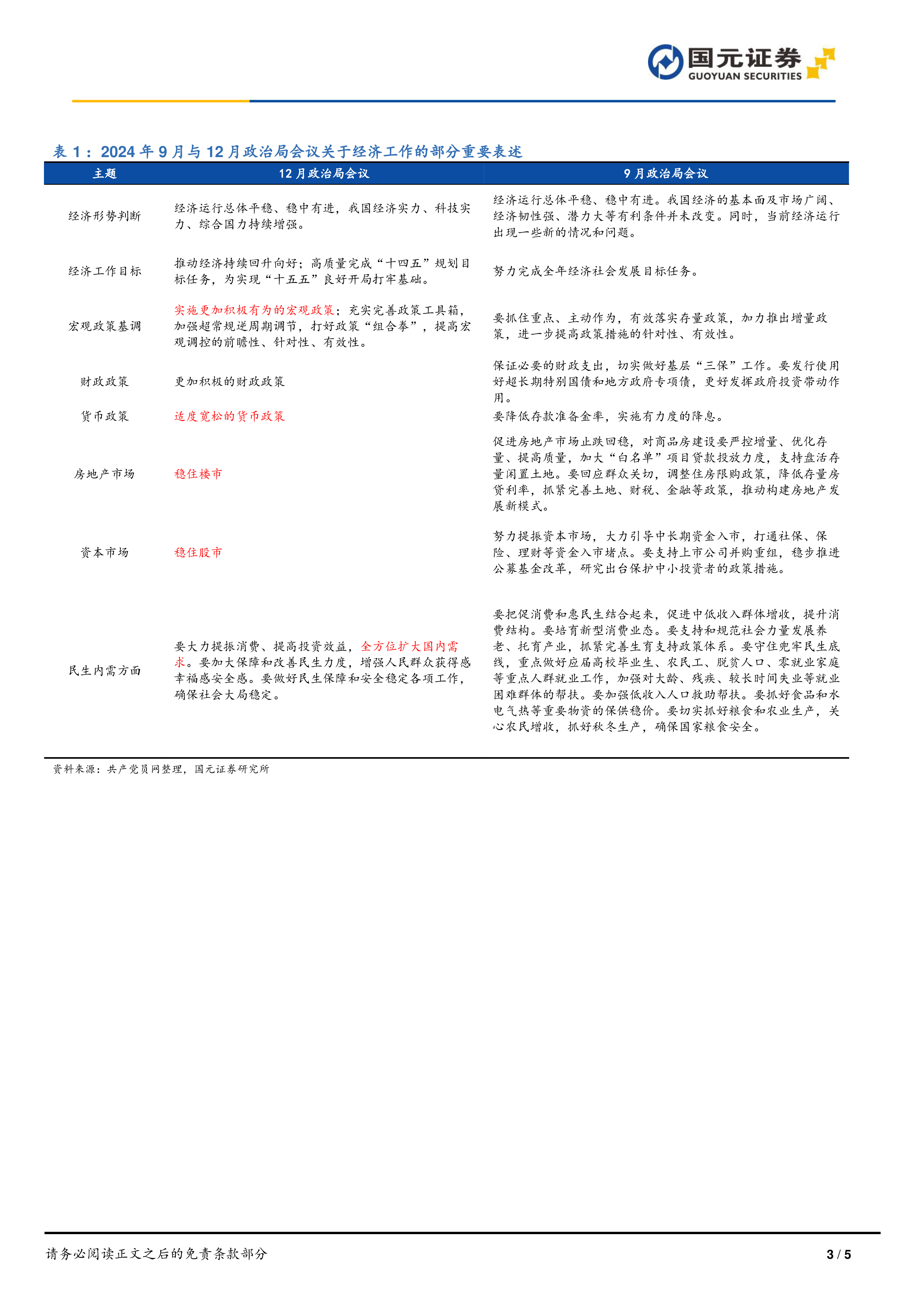 12月政治局会议点评:政策基调变化,明年发力可期