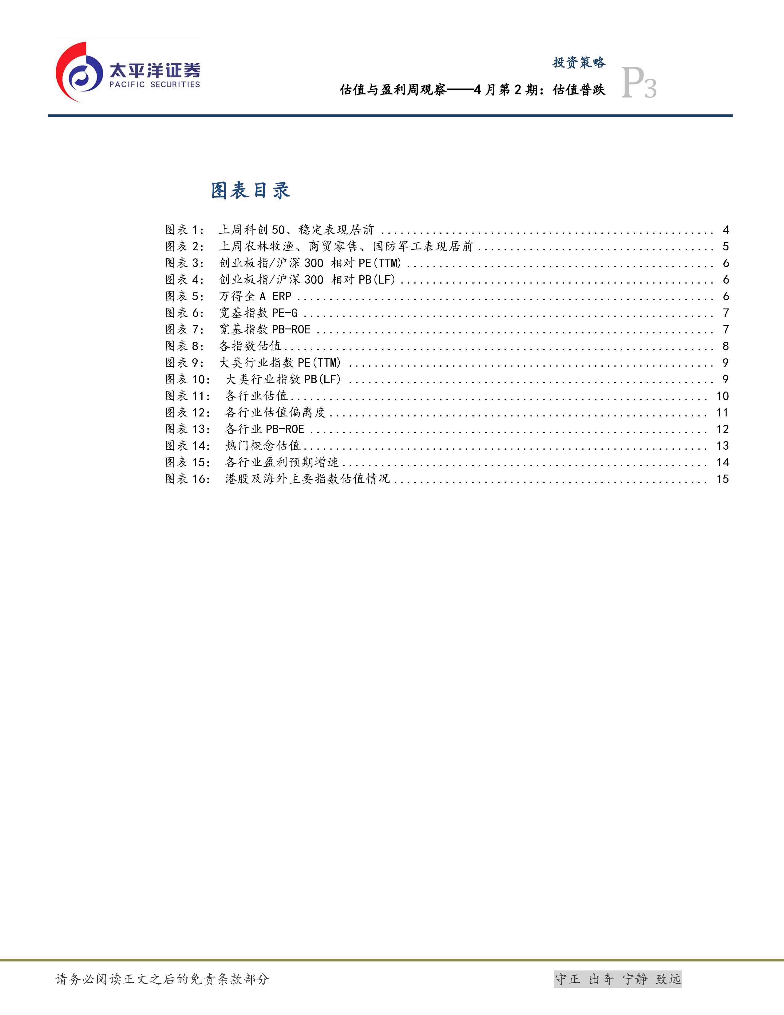 估值与盈利周观察——4月第2期：估值普跌