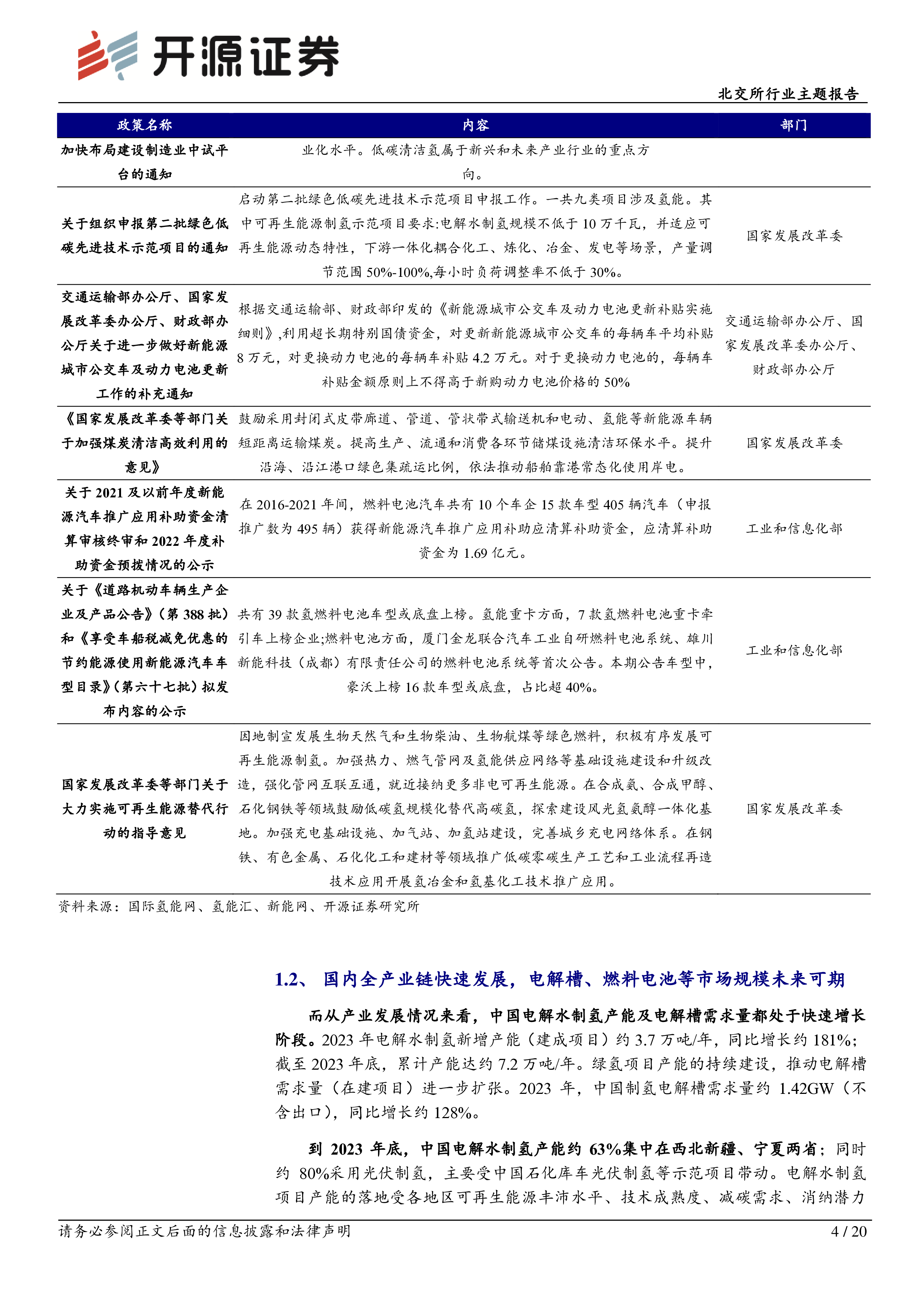 北交所行业主题报告：氢能源新质生产力代表，北交所和新三板氢全产业链覆盖