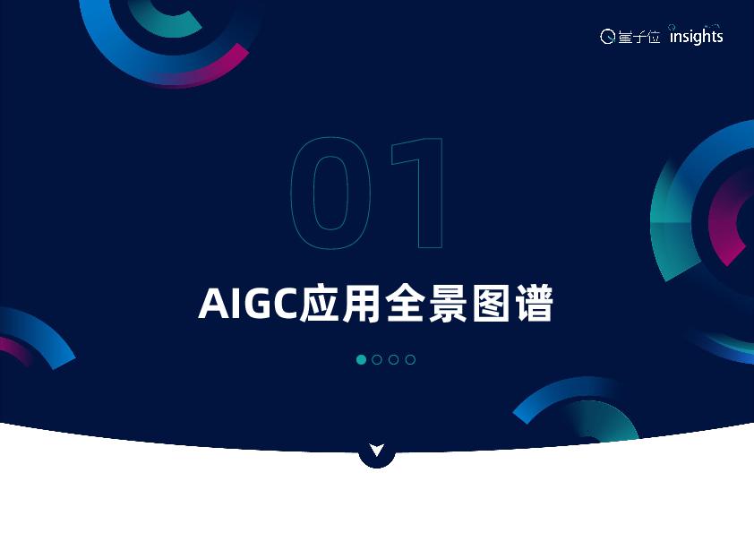 2025年中国AIGC应用全景图谱报告