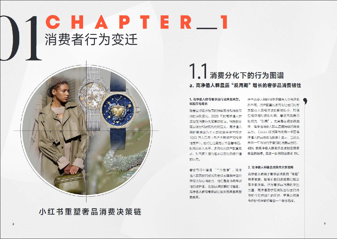 小红书2025奢品行业白皮书