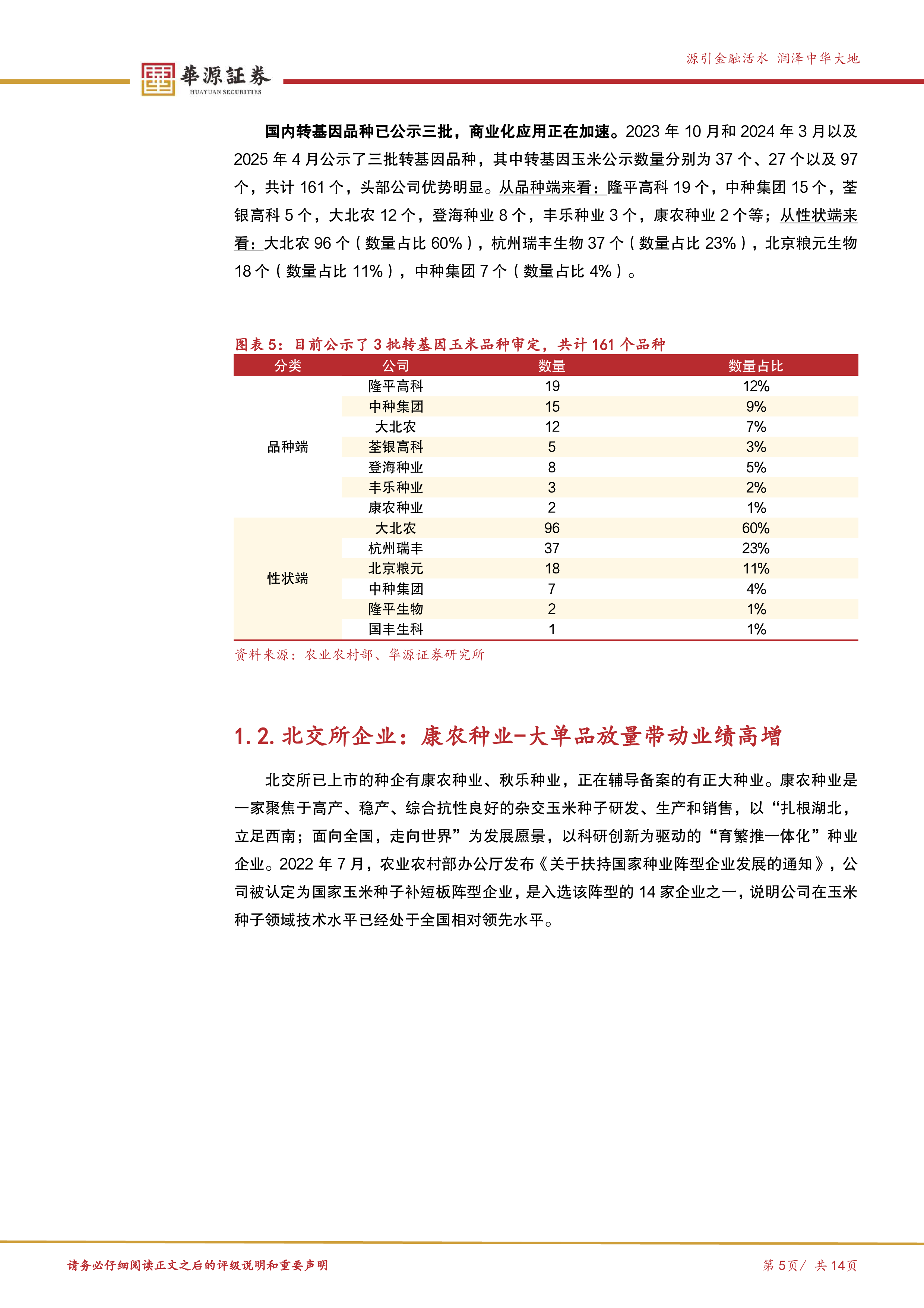 北交所消费服务产业跟踪第十五期：转基因商业化持续推进，关注康农种业等北交所种业公司