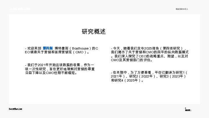 2025年CEO关于营销与CMO的年度研究报告(第四版)
