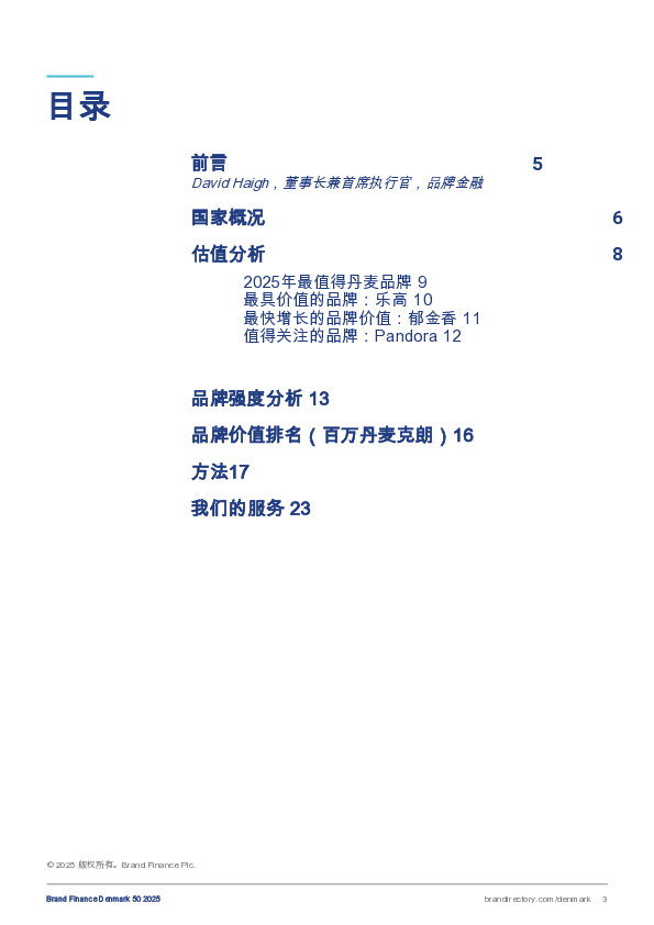 丹麦502025年度最具价值和最强丹麦品牌报告