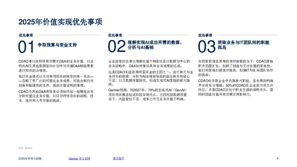 2025年领导力前瞻:首席数据和分析官的三大优先事项