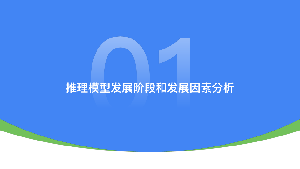 推理模型综合测评报告 2025