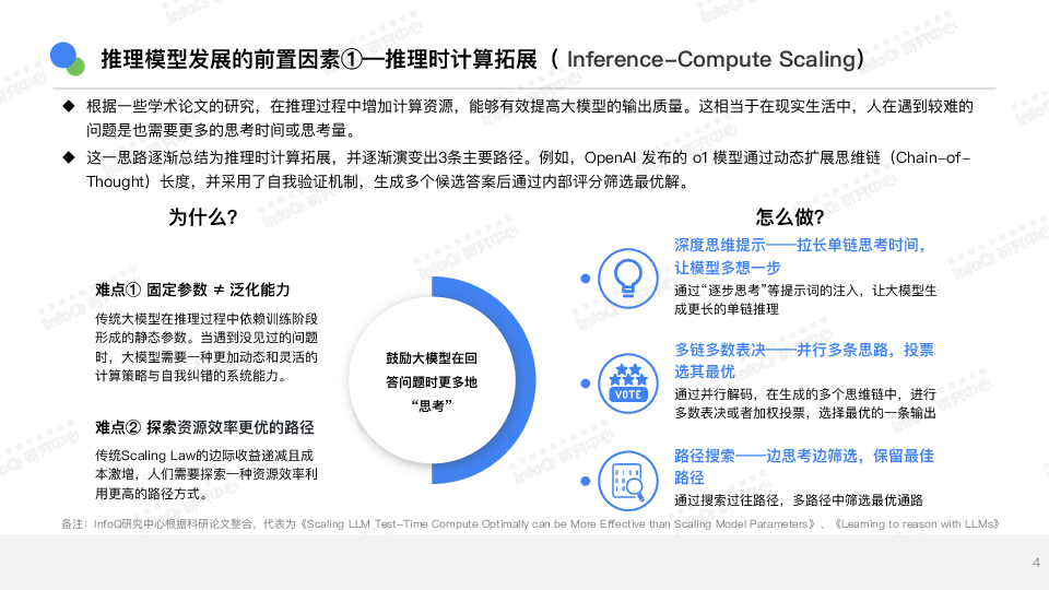 推理模型综合测评报告 2025
