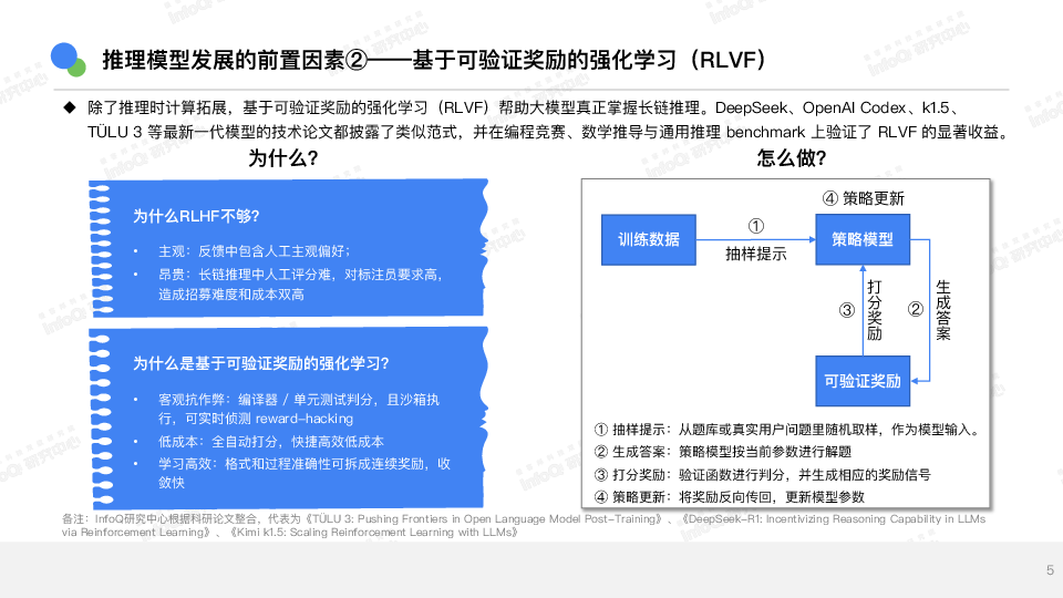 推理模型综合测评报告 2025