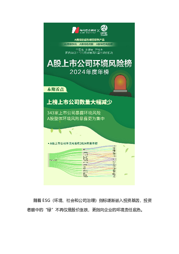 A股绿色报告丨2024年度A股环境风险榜发布，上榜上市公司数量大幅减少