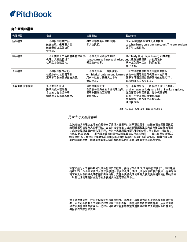 人工智能、稳定币和Stripe在下一代商业中的作用（英）2025