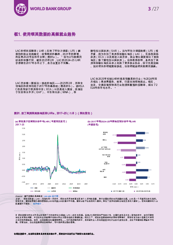 区域工作更新