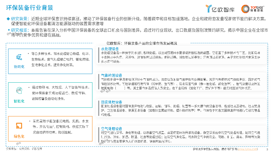 中国环保设备出海国别机会洞察报告