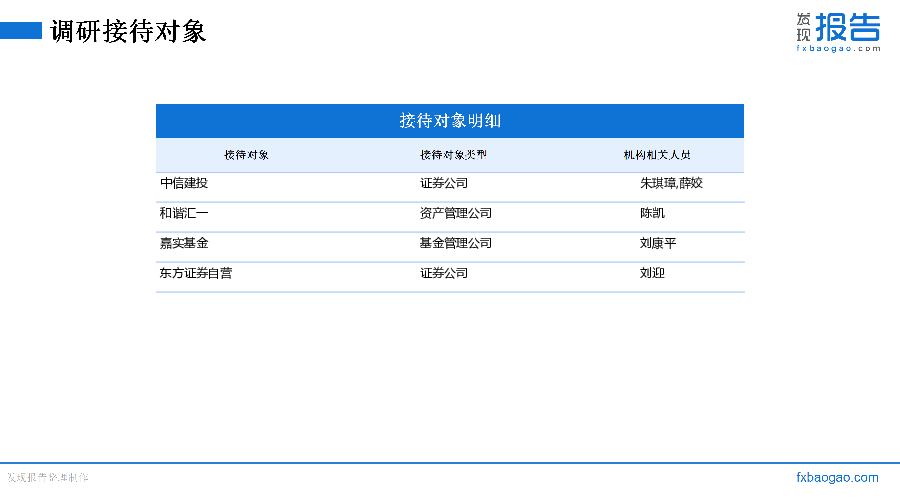 健尔康机构调研纪要