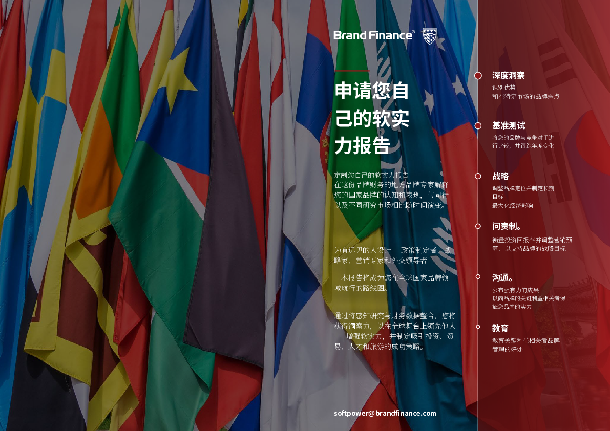 2025年全球软实力指数排名报告：中国排名全球第二2025